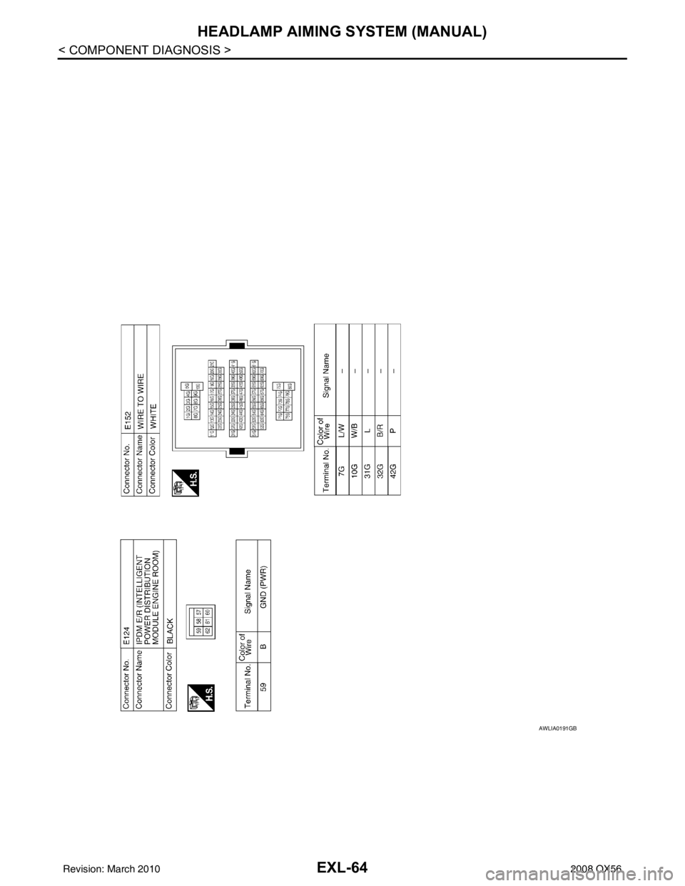 INFINITI QX56 2008  Factory Service Manual EXL-64
< COMPONENT DIAGNOSIS >
HEADLAMP AIMING SYSTEM (MANUAL)
AWLIA0191GB
Revision: March 20102008 QX56 