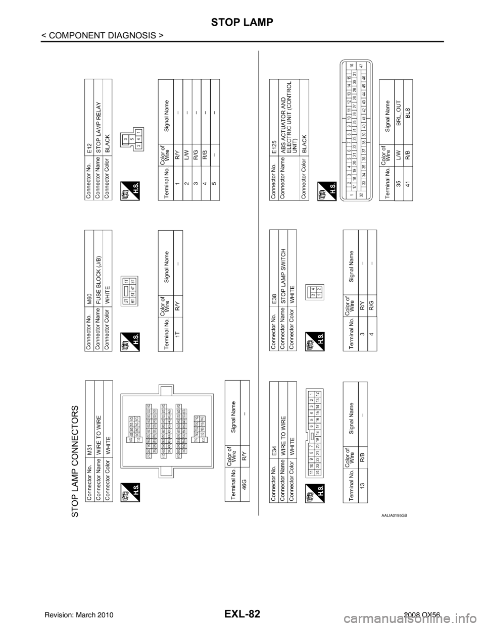 INFINITI QX56 2008  Factory Service Manual EXL-82
< COMPONENT DIAGNOSIS >
STOP LAMP
AALIA0195GB
Revision: March 20102008 QX56 