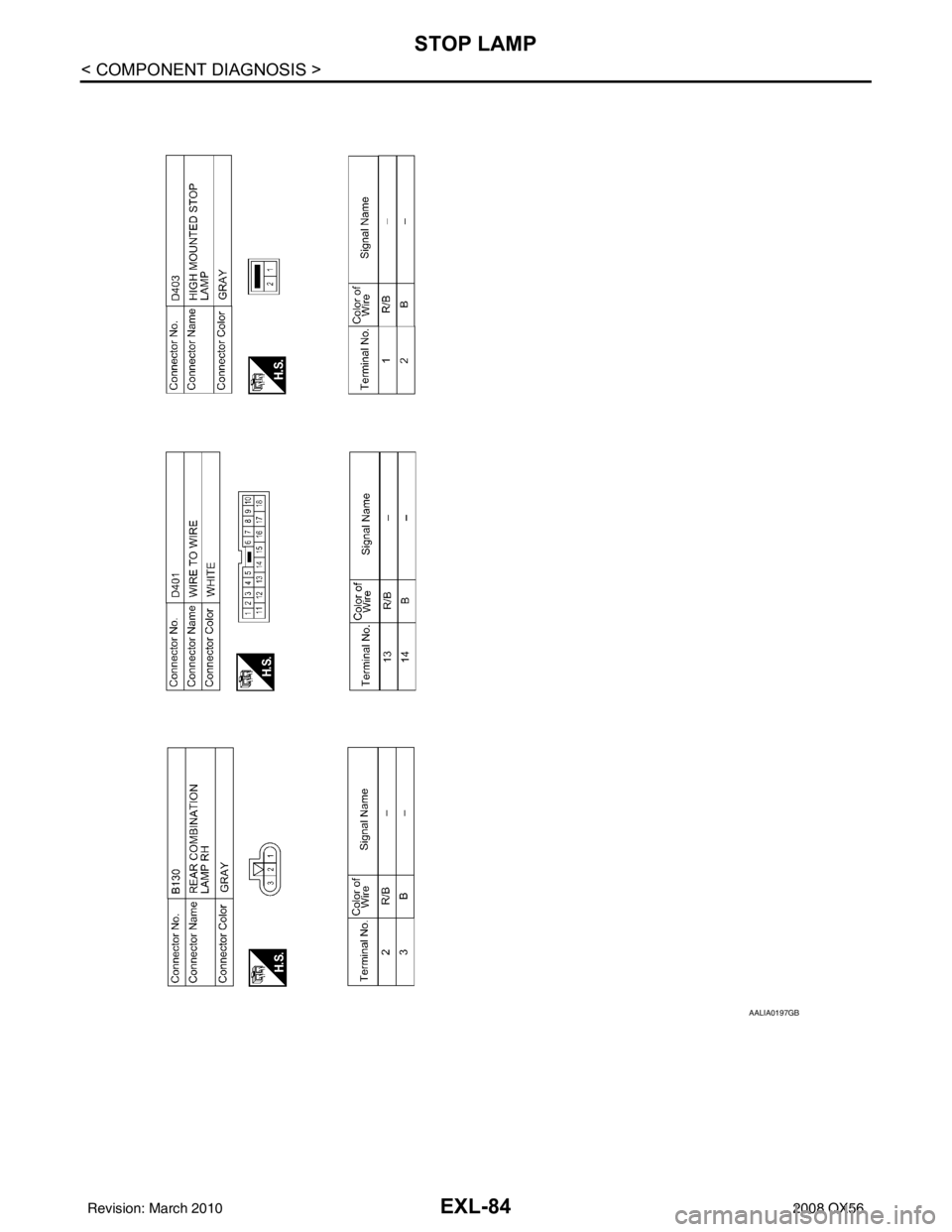 INFINITI QX56 2008  Factory Service Manual EXL-84
< COMPONENT DIAGNOSIS >
STOP LAMP
AALIA0197GB
Revision: March 20102008 QX56 