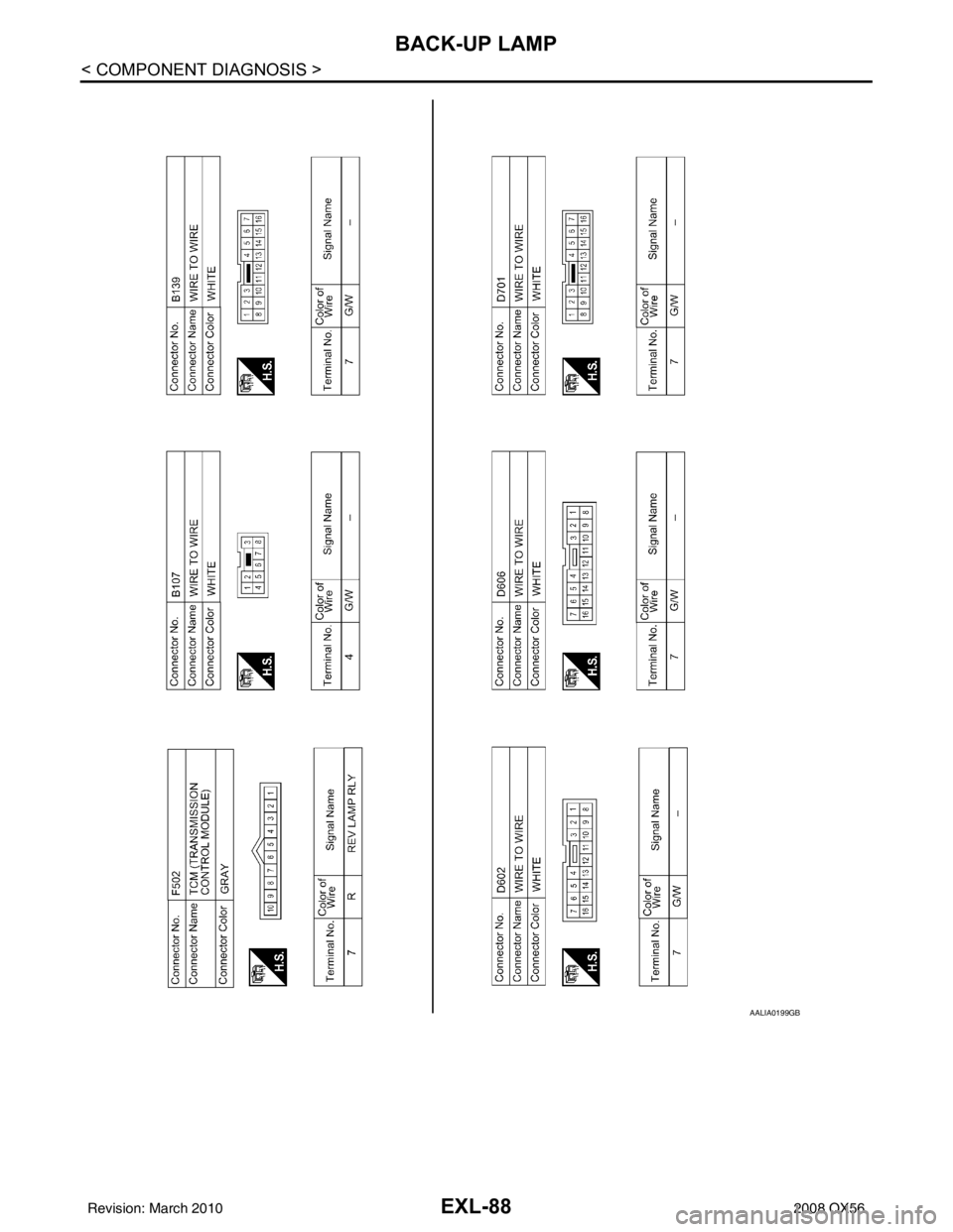 INFINITI QX56 2008  Factory Service Manual EXL-88
< COMPONENT DIAGNOSIS >
BACK-UP LAMP
AALIA0199GB
Revision: March 20102008 QX56 