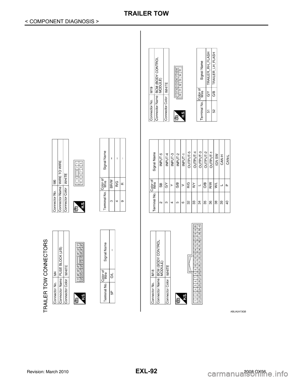 INFINITI QX56 2008  Factory Service Manual EXL-92
< COMPONENT DIAGNOSIS >
TRAILER TOW
ABLIA2473GB
Revision: March 20102008 QX56 