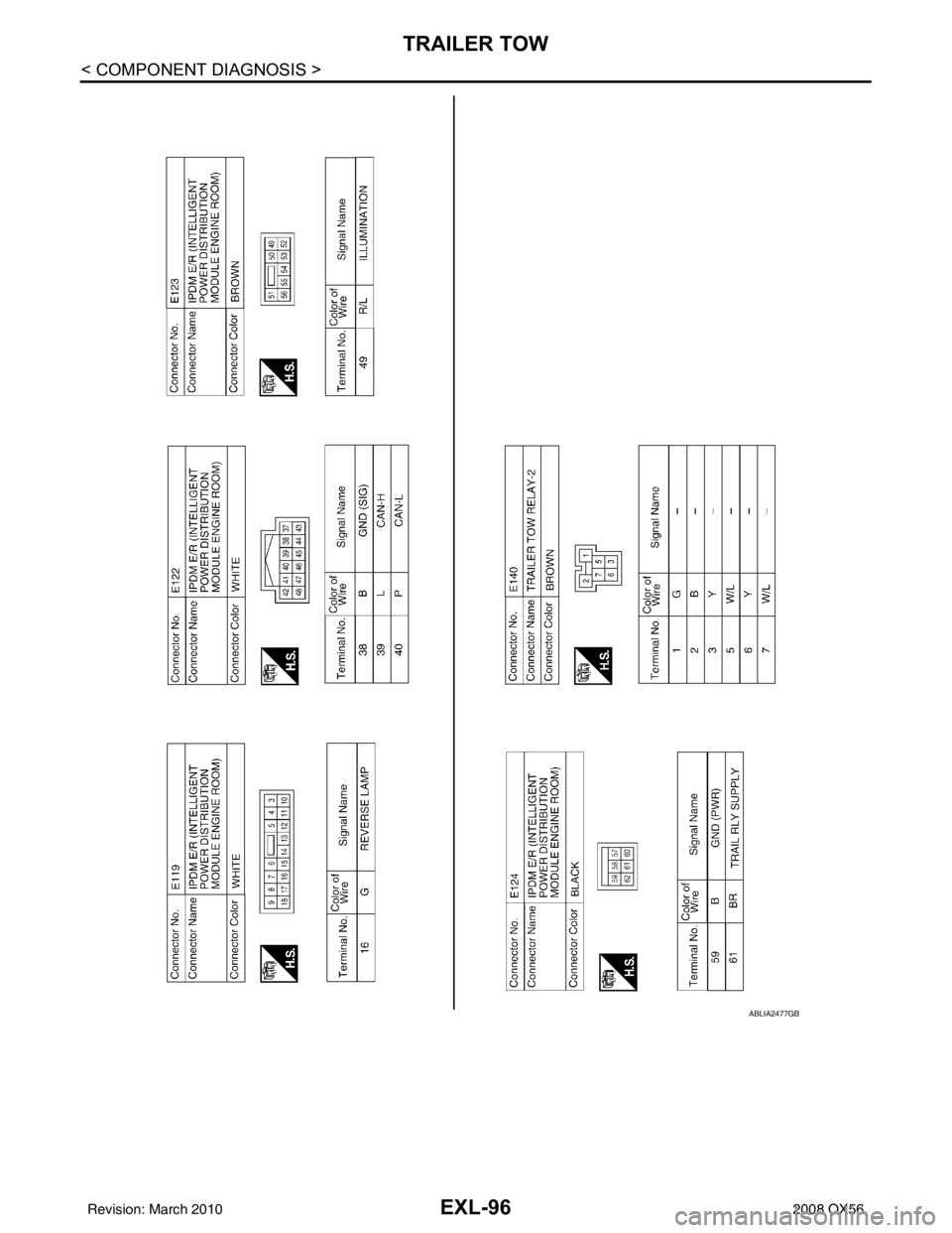 INFINITI QX56 2008  Factory Service Manual EXL-96
< COMPONENT DIAGNOSIS >
TRAILER TOW
ABLIA2477GB
Revision: March 20102008 QX56 