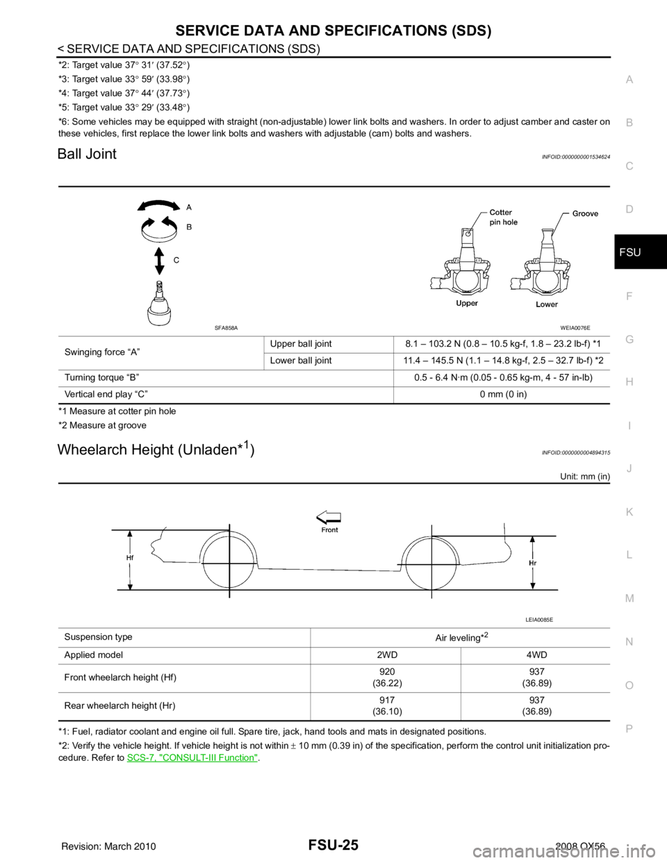 INFINITI QX56 2008  Factory Service Manual SERVICE DATA AND SPECIFICATIONS (SDS)FSU-25
< SERVICE DATA AND SPECIFICATIONS (SDS) 
C
DF
G H
I
J
K L
M A
B
FSU
N
O P
*2: Target value 37 ° 31 ′ (37.52 °)
*3: Target value 33 ° 59 ′ (33.98 °)
