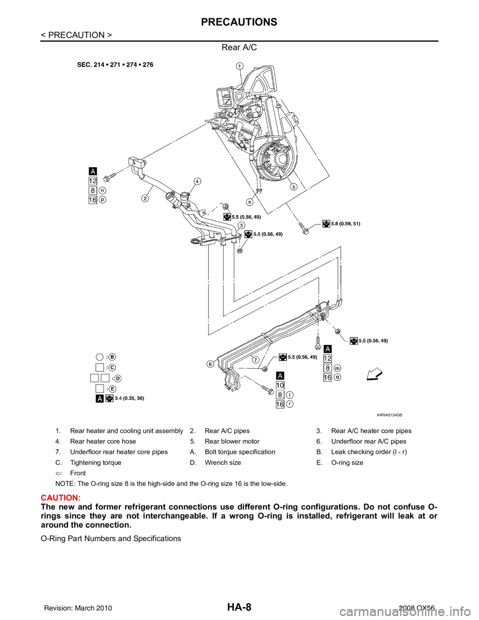 INFINITI QX56 2008  Factory Service Manual HA-8
< PRECAUTION >
PRECAUTIONS
Rear A/C
CAUTION:
The new and former refrigerant connections use different O-ring configurations. Do not confuse O-
rings since they are not interchangeable. If a wrong