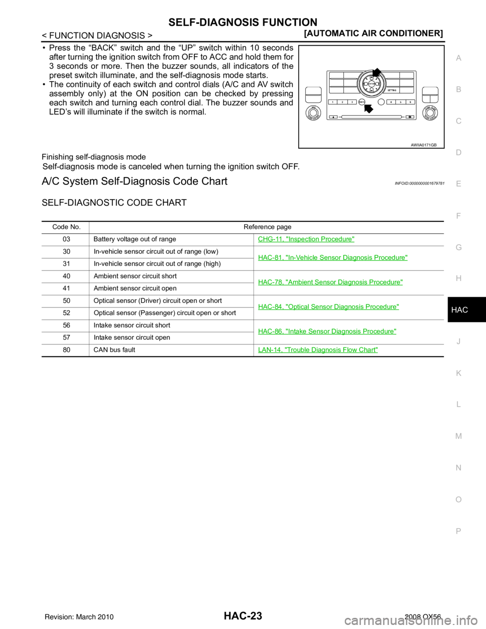 INFINITI QX56 2008  Factory Service Manual SELF-DIAGNOSIS FUNCTIONHAC-23
< FUNCTION DIAGNOSIS > [AUTOMATIC AIR CONDITIONER]
C
D
E
F
G H
J
K L
M A
B
HAC
N
O P
• Press the “BACK” switch and the “UP” switch within 10 seconds after turni