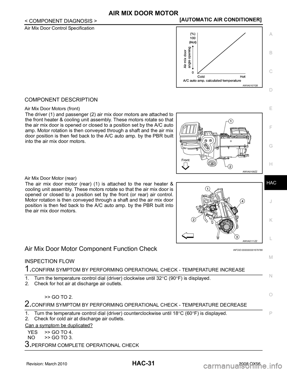 INFINITI QX56 2008  Factory Service Manual AIR MIX DOOR MOTORHAC-31
< COMPONENT DIAGNOSIS > [AUTOMATIC AIR CONDITIONER]
C
D
E
F
G H
J
K L
M A
B
HAC
N
O P
Air Mix Door Control Specification
COMPONENT DESCRIPTION
Air Mix Door Motors (front)
The 