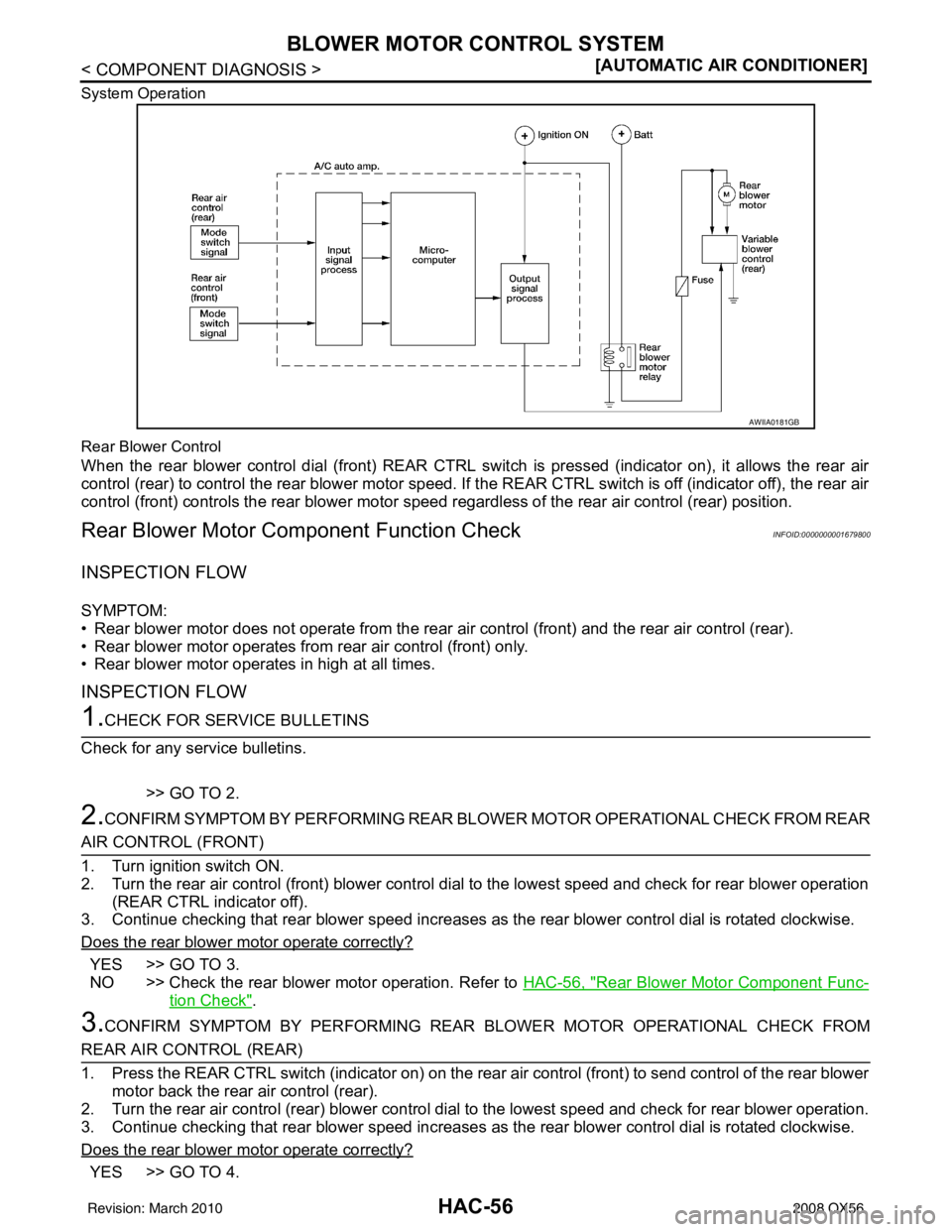 INFINITI QX56 2008  Factory Service Manual HAC-56
< COMPONENT DIAGNOSIS >[AUTOMATIC AIR CONDITIONER]
BLOWER MOTOR CONTROL SYSTEM
System Operation
Rear Blower Control
When the rear blower control dial (front) REAR CTRL switch is pressed (indica