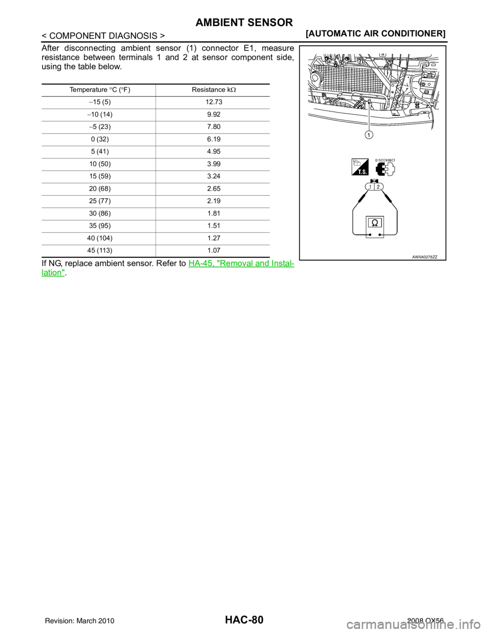 INFINITI QX56 2008  Factory Service Manual HAC-80
< COMPONENT DIAGNOSIS >[AUTOMATIC AIR CONDITIONER]
AMBIENT SENSOR
After disconnecting ambient sensor (1) connector E1, measure
resistance between terminals 1 and 2 at sensor component side,
usi