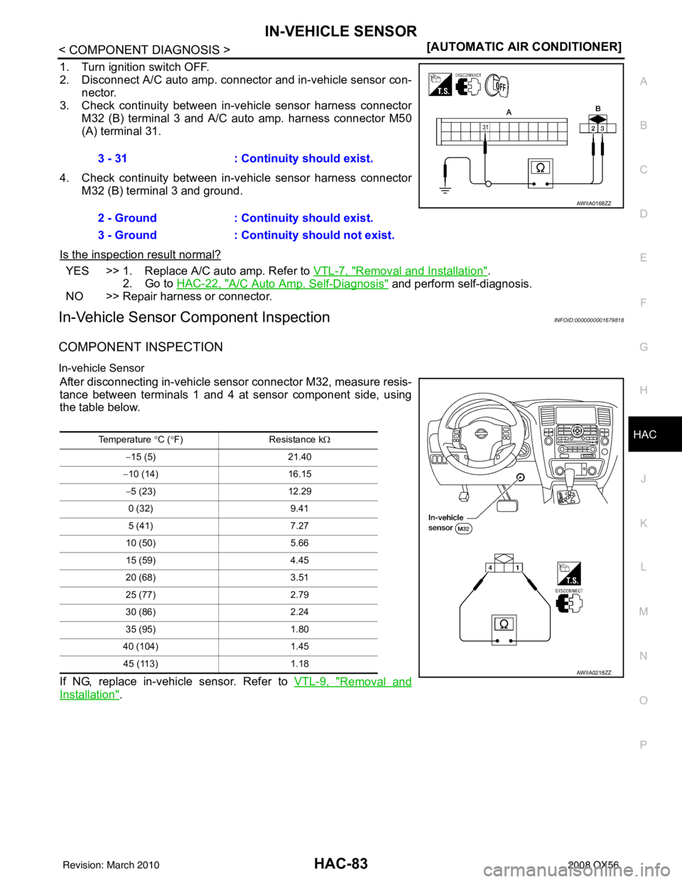 INFINITI QX56 2008  Factory Service Manual IN-VEHICLE SENSORHAC-83
< COMPONENT DIAGNOSIS > [AUTOMATIC AIR CONDITIONER]
C
D
E
F
G H
J
K L
M A
B
HAC
N
O P
1. Turn ignition switch OFF.
2. Disconnect A/C auto amp. connector and in-vehicle sensor c