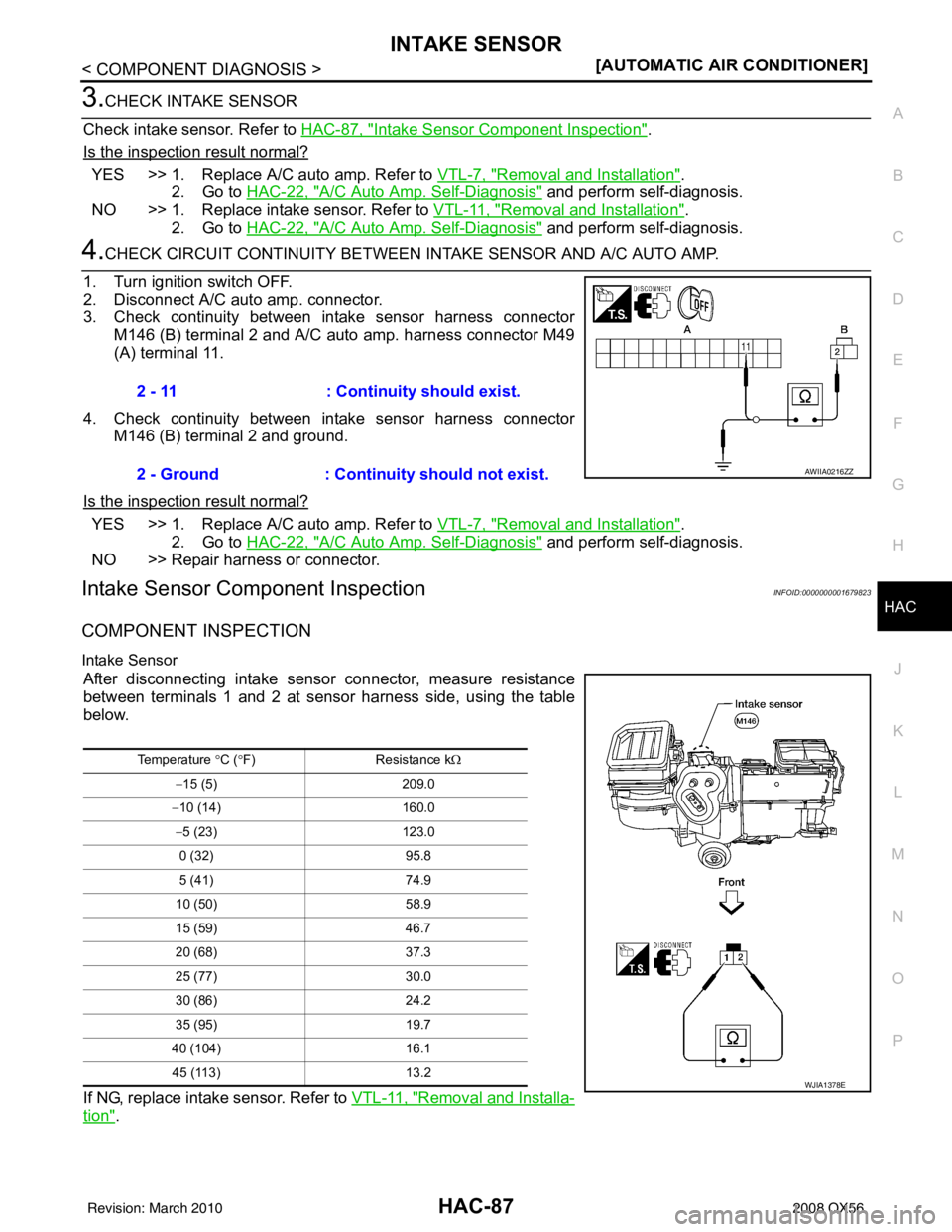 INFINITI QX56 2008  Factory Service Manual INTAKE SENSORHAC-87
< COMPONENT DIAGNOSIS > [AUTOMATIC AIR CONDITIONER]
C
D
E
F
G H
J
K L
M A
B
HAC
N
O P
3.CHECK INTAKE SENSOR
Check intake sensor. Refer to  HAC-87, "
Intake Sensor Component Inspect