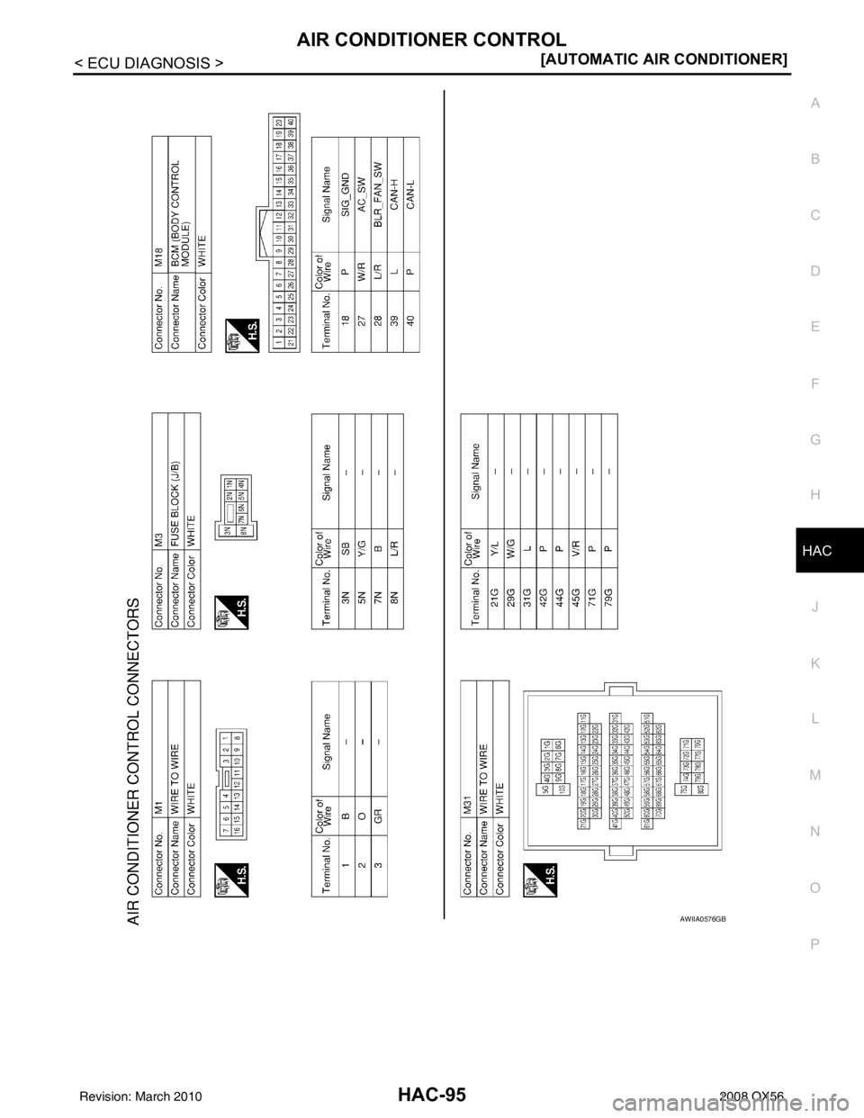 INFINITI QX56 2008  Factory Service Manual AIR CONDITIONER CONTROLHAC-95
< ECU DIAGNOSIS > [AUTOMATIC AIR CONDITIONER]
C
D
E
F
G H
J
K L
M A
B
HAC
N
O P
AWIIA0576GB
Revision: March 2010 2008 QX56 