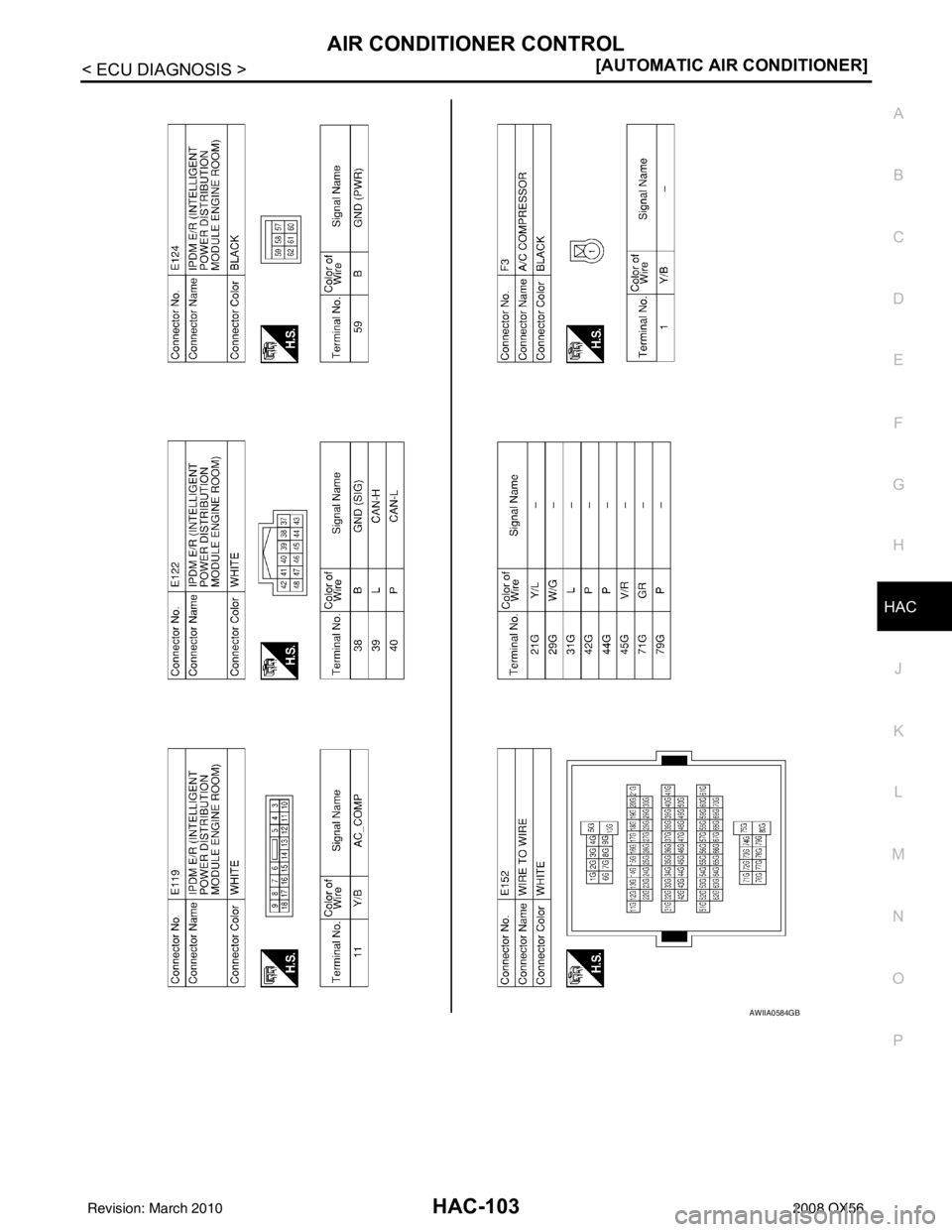 INFINITI QX56 2008  Factory Service Manual AIR CONDITIONER CONTROLHAC-103
< ECU DIAGNOSIS > [AUTOMATIC AIR CONDITIONER]
C
D
E
F
G H
J
K L
M A
B
HAC
N
O P
AWIIA0584GB
Revision: March 2010 2008 QX56 