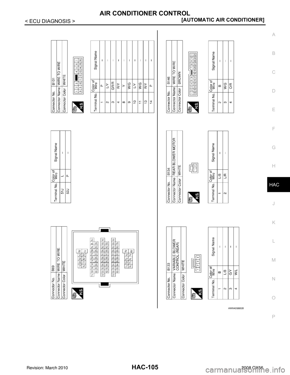 INFINITI QX56 2008  Factory Service Manual AIR CONDITIONER CONTROLHAC-105
< ECU DIAGNOSIS > [AUTOMATIC AIR CONDITIONER]
C
D
E
F
G H
J
K L
M A
B
HAC
N
O P
AWIIA0586GB
Revision: March 2010 2008 QX56 