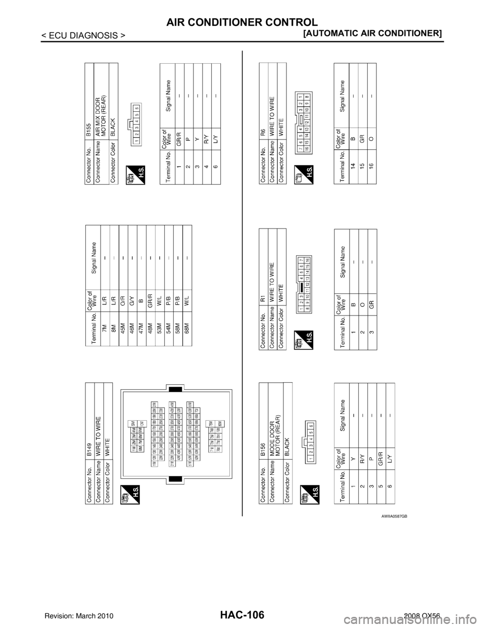 INFINITI QX56 2008  Factory Service Manual HAC-106
< ECU DIAGNOSIS >[AUTOMATIC AIR CONDITIONER]
AIR CONDITIONER CONTROL
AWIIA0587GB
Revision: March 2010
2008 QX56 