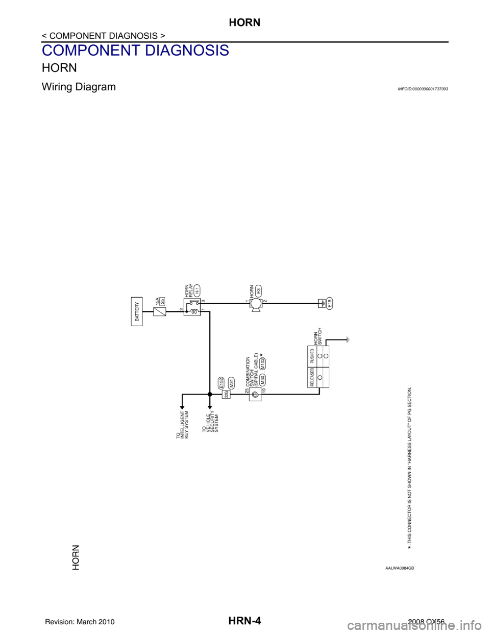INFINITI QX56 2008  Factory Service Manual HRN-4
< COMPONENT DIAGNOSIS >
HORN
COMPONENT DIAGNOSIS
HORN
Wiring DiagramINFOID:0000000001737093
AALWA0084GB
Revision: March 20102008 QX56 