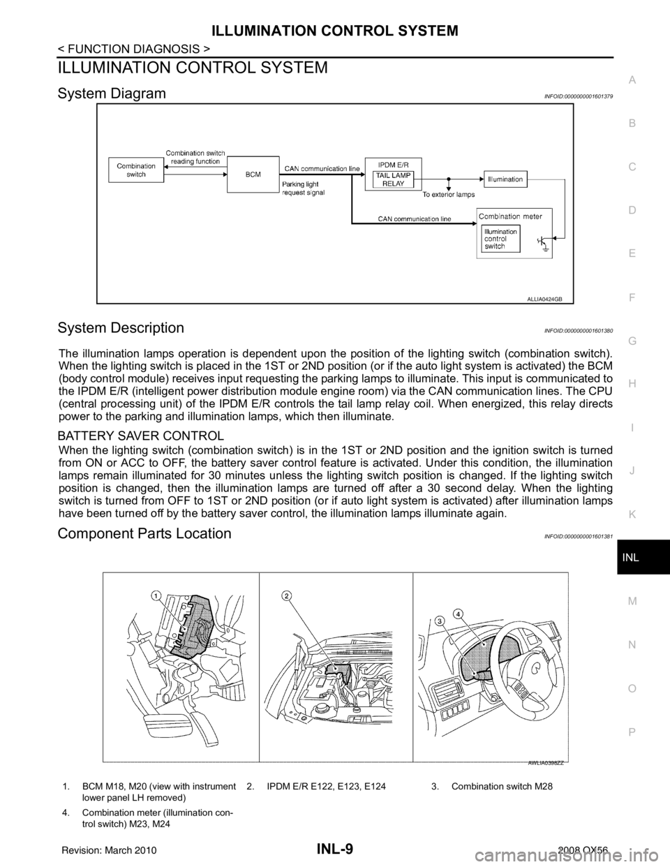 INFINITI QX56 2008  Factory Service Manual ILLUMINATION CONTROL SYSTEMINL-9
< FUNCTION DIAGNOSIS >
C
DE
F
G H
I
J
K
M A
B
INL
N
O P
ILLUMINATION CONTROL SYSTEM
System DiagramINFOID:0000000001601379
System DescriptionINFOID:0000000001601380
The