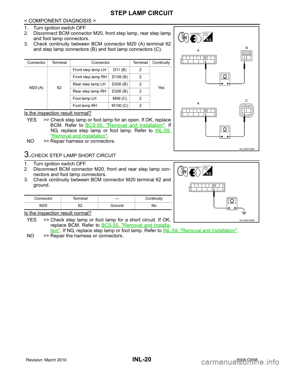 INFINITI QX56 2008  Factory Service Manual INL-20
< COMPONENT DIAGNOSIS >
STEP LAMP CIRCUIT
1. Turn ignition switch OFF.
2. Disconnect BCM connector M20, front step lamp, rear step lampand foot lamp connectors.
3. Check continuity between BCM 