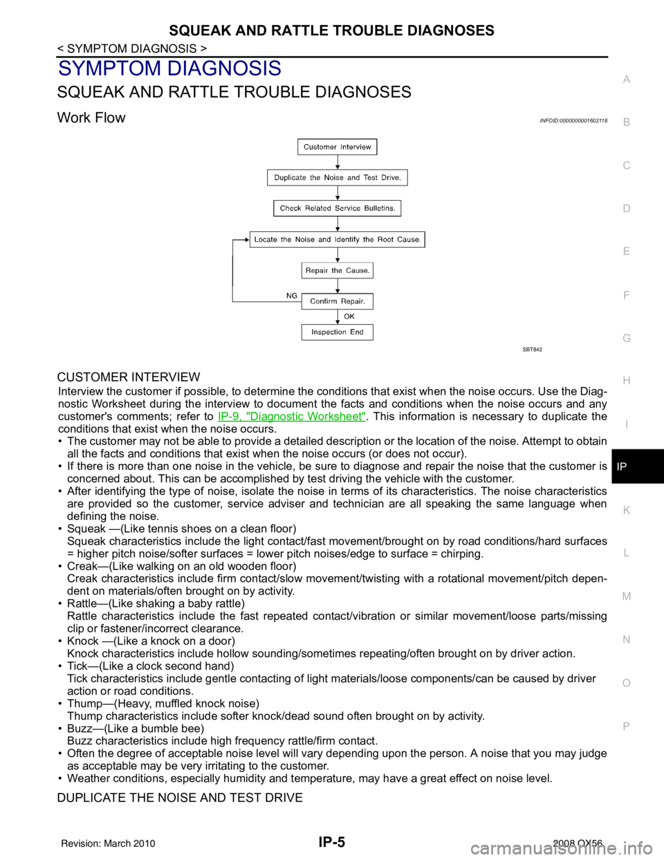 INFINITI QX56 2008  Factory Service Manual SQUEAK AND RATTLE TROUBLE DIAGNOSESIP-5
< SYMPTOM DIAGNOSIS >
C
DE
F
G H
I
K L
M A
B
IP
N
O P
SYMPTOM DIAGNOSIS
SQUEAK AND RATTLE TROUBLE DIAGNOSES
Work FlowINFOID:0000000001602118
CUSTOMER INTERVIEW
