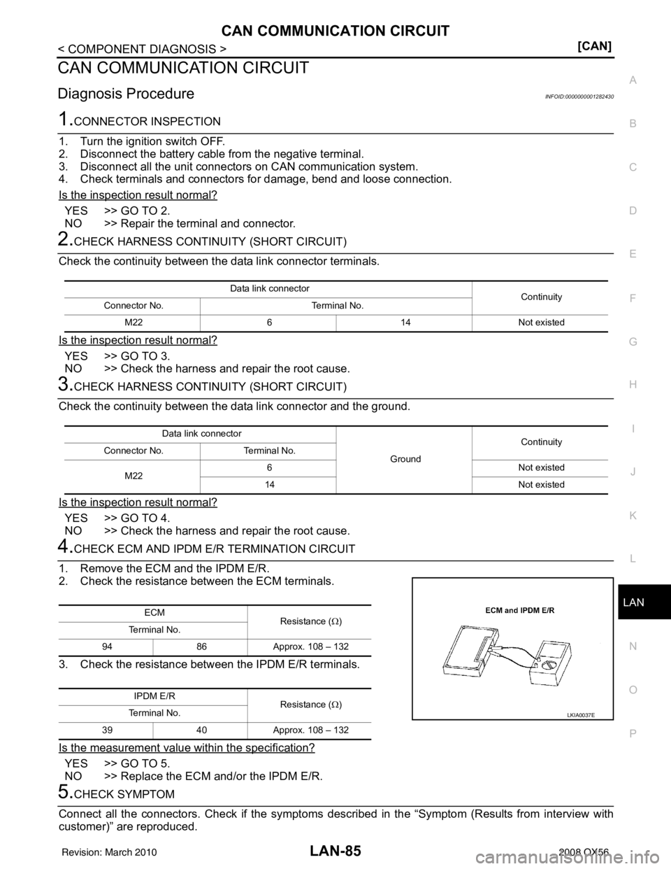 INFINITI QX56 2008  Factory Service Manual LAN
CAN COMMUNICATION CIRCUITLAN-85
< COMPONENT DIAGNOSIS > [CAN]
C
D
E
F
G H
I
J
K L
B A
O P
N
CAN COMMUNICATION CIRCUIT
Diagnosis ProcedureINFOID:0000000001282430
1.CONNECTOR INSPECTION
1. Turn the 