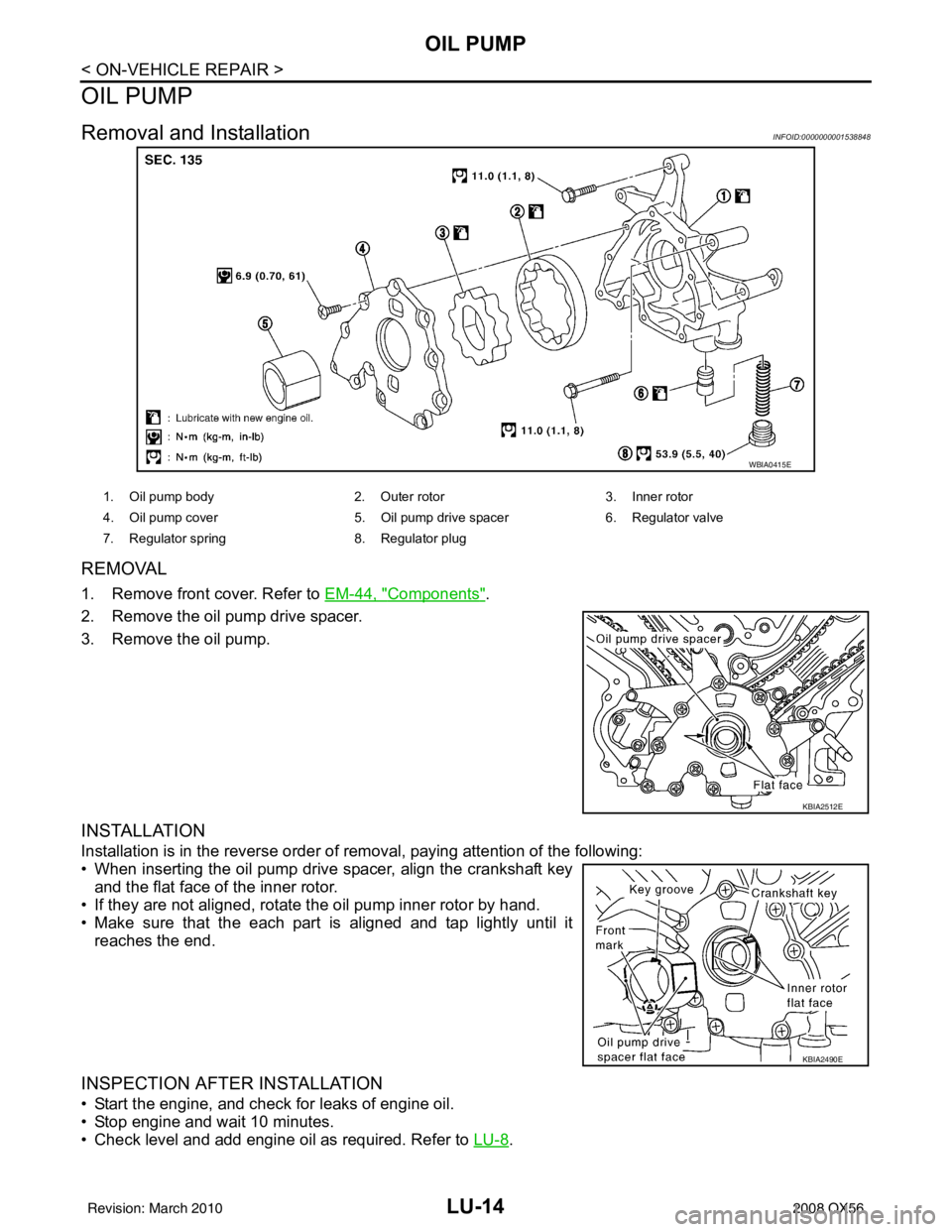 INFINITI QX56 2008  Factory Service Manual LU-14
< ON-VEHICLE REPAIR >
OIL PUMP
OIL PUMP
Removal and InstallationINFOID:0000000001538848
REMOVAL
1. Remove front cover. Refer to EM-44, "Components". 
2. Remove the oil pump drive spacer.
3. Remo