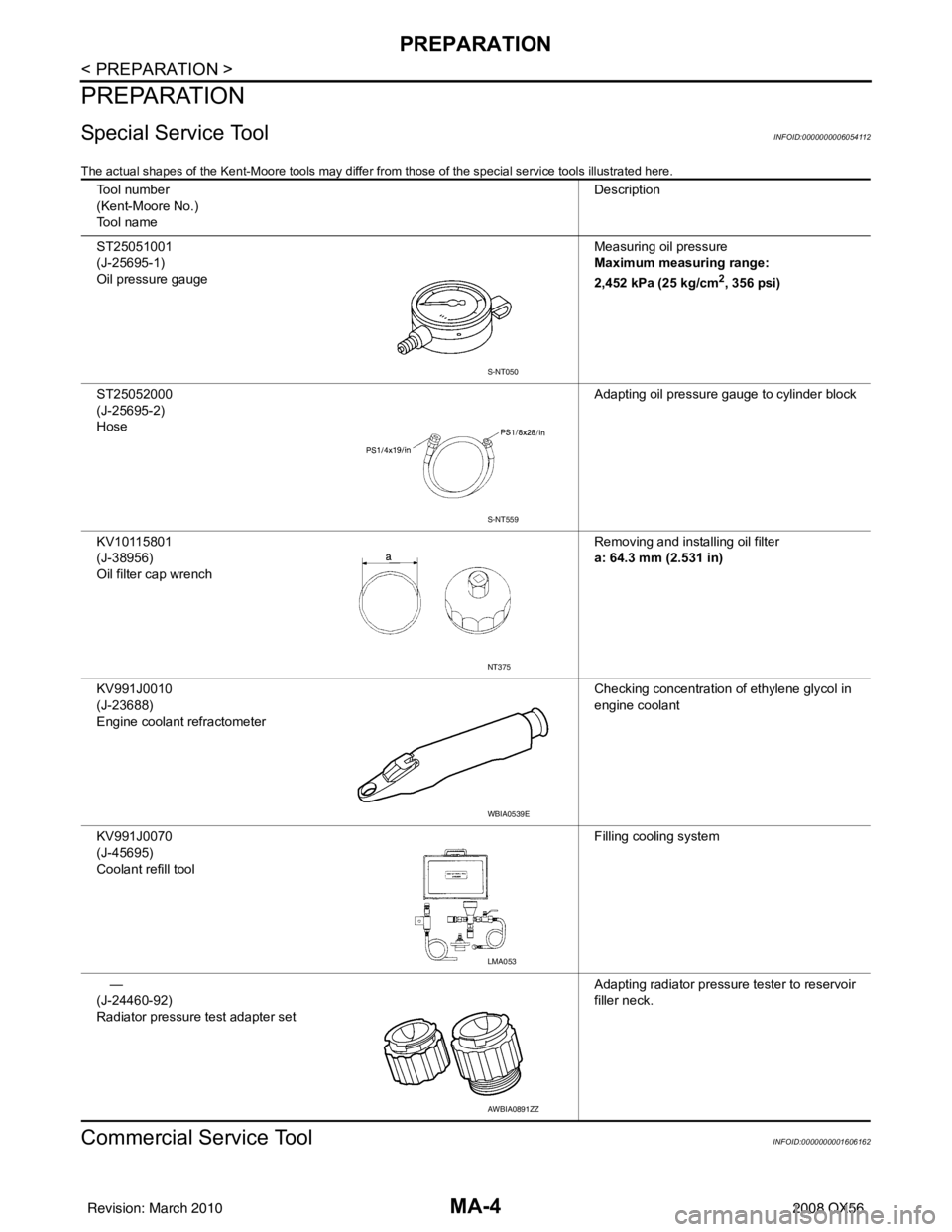 INFINITI QX56 2008  Factory Service Manual MA-4
< PREPARATION >
PREPARATION
PREPARATION
Special Service ToolINFOID:0000000006054112
The actual shapes of the Kent-Moore tools may differ from those of the special service tools illustrated here.
