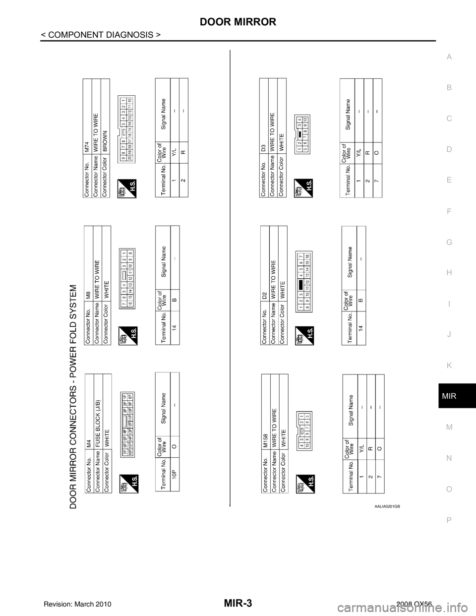 INFINITI QX56 2008  Factory Service Manual DOOR MIRRORMIR-3
< COMPONENT DIAGNOSIS >
C
DE
F
G H
I
J
K
M A
B
MIR
N
O P
AALIA0201GB
Revision: March 2010 2008 QX56 