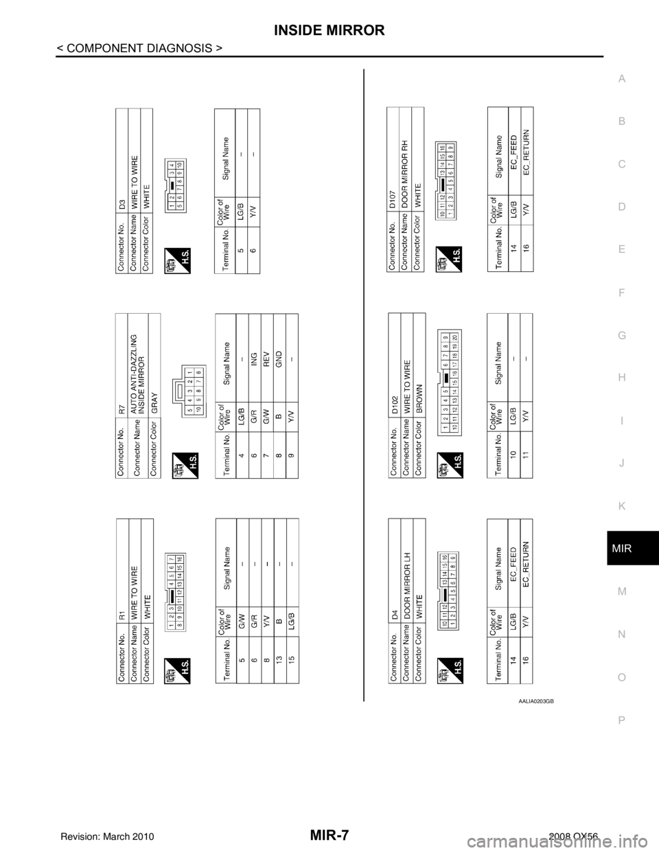 INFINITI QX56 2008  Factory Service Manual INSIDE MIRRORMIR-7
< COMPONENT DIAGNOSIS >
C
DE
F
G H
I
J
K
M A
B
MIR
N
O P
AALIA0203GB
Revision: March 2010 2008 QX56 