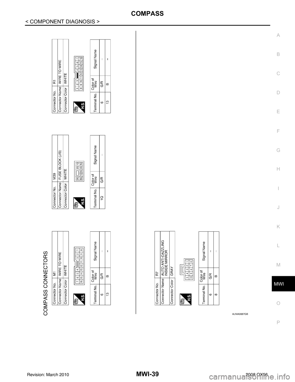 INFINITI QX56 2008  Factory Service Manual MWI
COMPASSMWI-39
< COMPONENT DIAGNOSIS >
C
DE
F
G H
I
J
K L
M B A
O P
ALNIA0687GB
Revision: March 2010 2008 QX56 