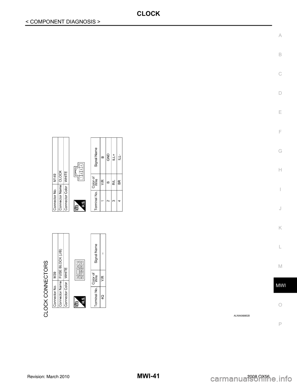 INFINITI QX56 2008  Factory Service Manual MWI
CLOCKMWI-41
< COMPONENT DIAGNOSIS >
C
DE
F
G H
I
J
K L
M B A
O P
ALNIA0688GB
Revision: March 2010 2008 QX56 