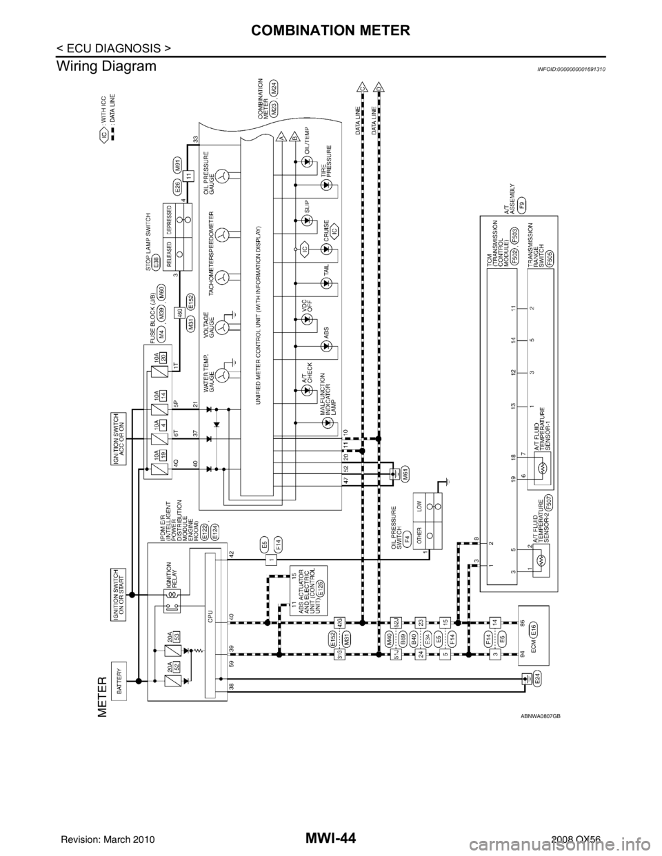 INFINITI QX56 2008  Factory Service Manual MWI-44
< ECU DIAGNOSIS >
COMBINATION METER
Wiring Diagram
INFOID:0000000001691310
ABNWA0807GB
Revision: March 2010 2008 QX56 