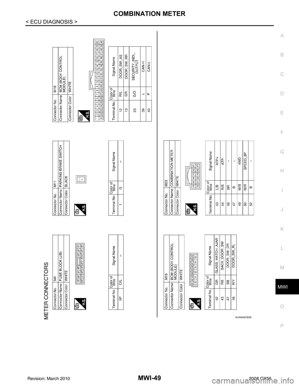 INFINITI QX56 2008  Factory Service Manual MWI
COMBINATION METERMWI-49
< ECU DIAGNOSIS >
C
DE
F
G H
I
J
K L
M B A
O P
ALNIA0676GB
Revision: March 2010 2008 QX56 
