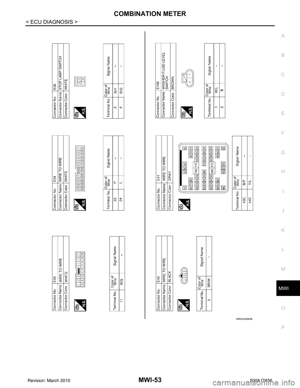 INFINITI QX56 2008  Factory Service Manual MWI
COMBINATION METERMWI-53
< ECU DIAGNOSIS >
C
DE
F
G H
I
J
K L
M B A
O P
ABNIA2308GB
Revision: March 2010 2008 QX56 