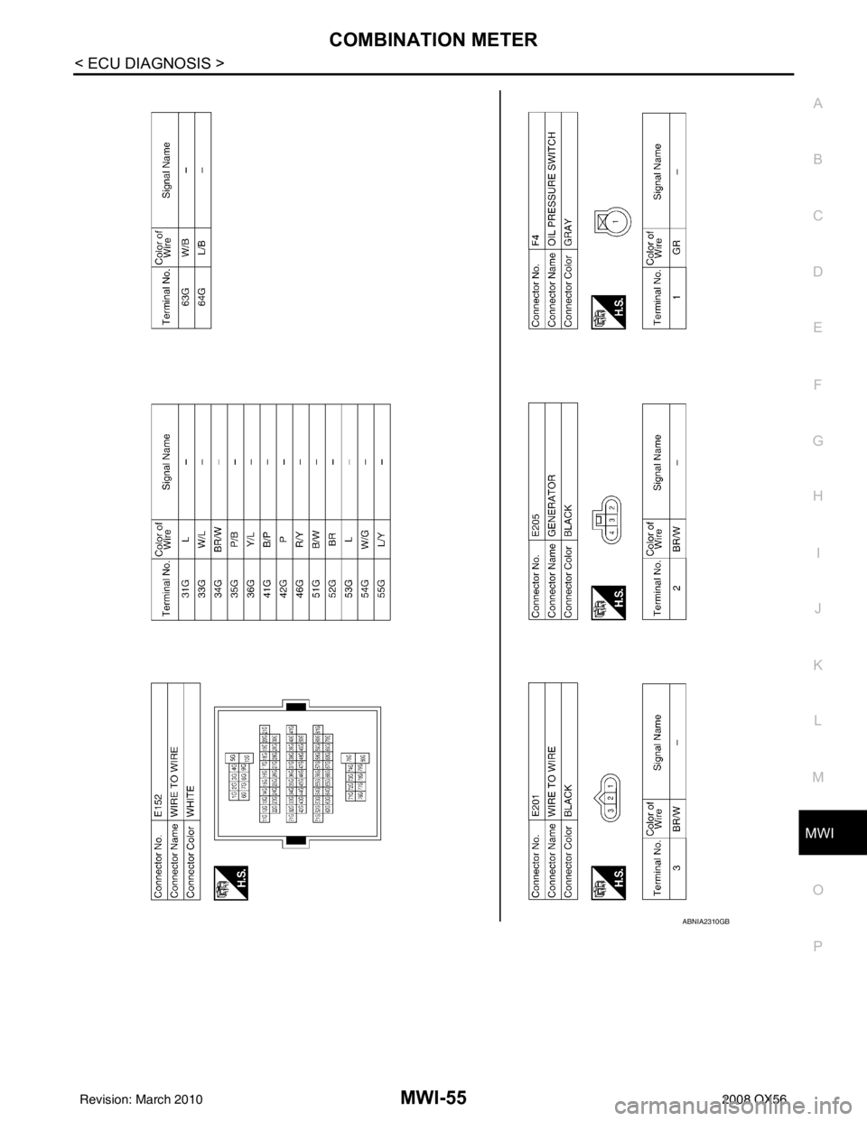 INFINITI QX56 2008  Factory Service Manual MWI
COMBINATION METERMWI-55
< ECU DIAGNOSIS >
C
DE
F
G H
I
J
K L
M B A
O P
ABNIA2310GB
Revision: March 2010 2008 QX56 