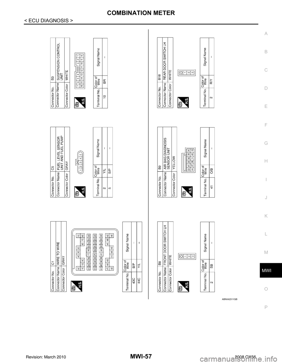 INFINITI QX56 2008  Factory Service Manual MWI
COMBINATION METERMWI-57
< ECU DIAGNOSIS >
C
DE
F
G H
I
J
K L
M B A
O P
ABNIA2311GB
Revision: March 2010 2008 QX56 