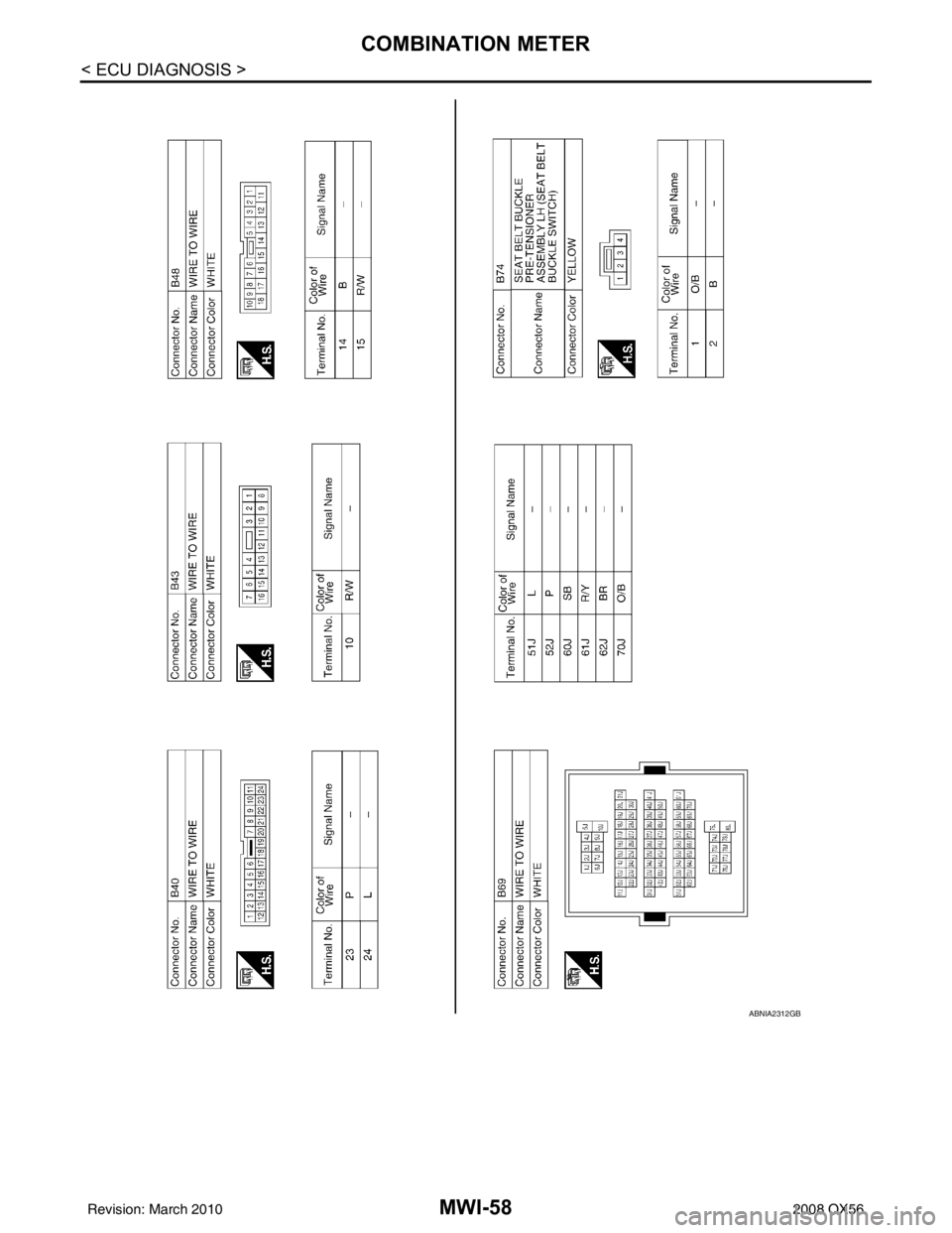 INFINITI QX56 2008  Factory Service Manual MWI-58
< ECU DIAGNOSIS >
COMBINATION METER
ABNIA2312GB
Revision: March 20102008 QX56 