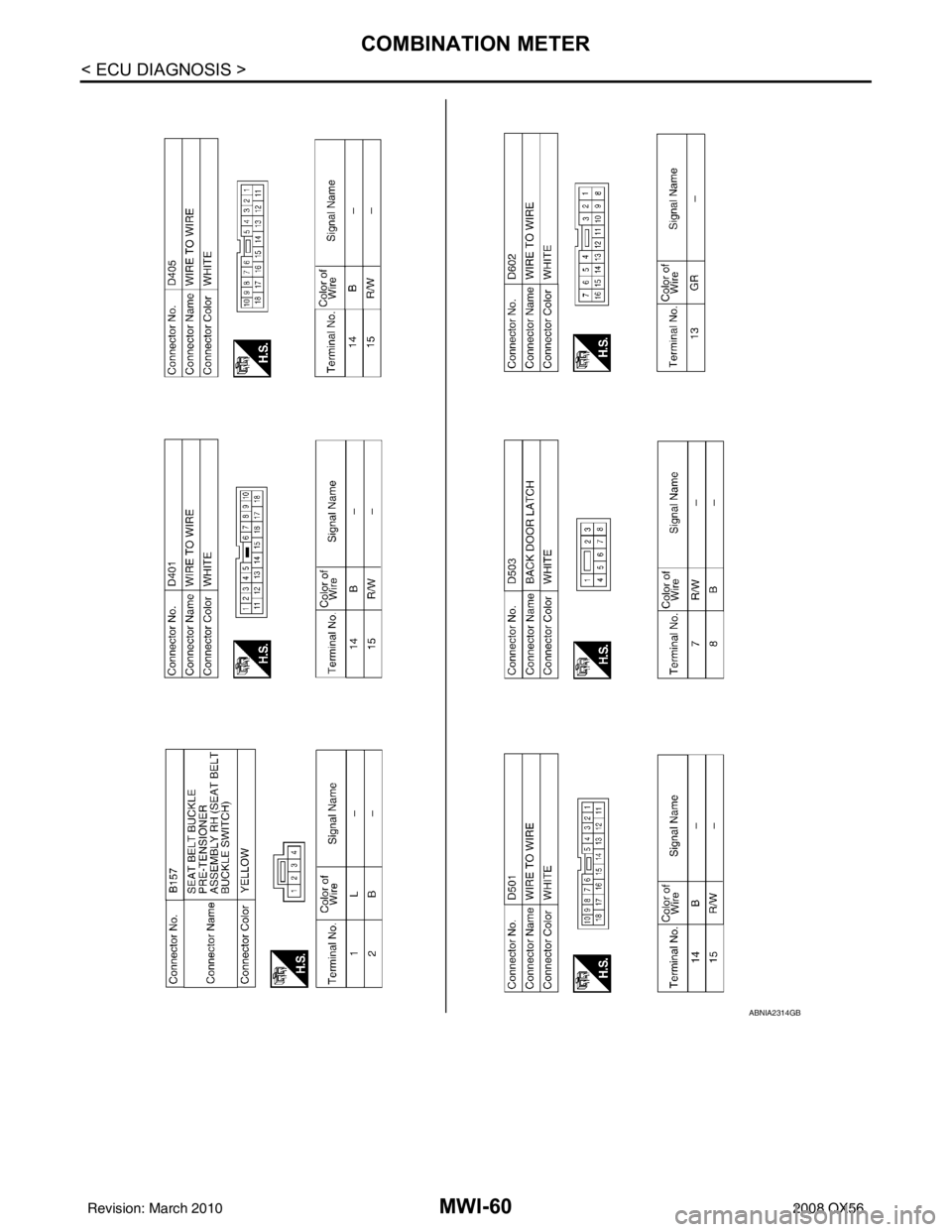 INFINITI QX56 2008  Factory Service Manual MWI-60
< ECU DIAGNOSIS >
COMBINATION METER
ABNIA2314GB
Revision: March 20102008 QX56 