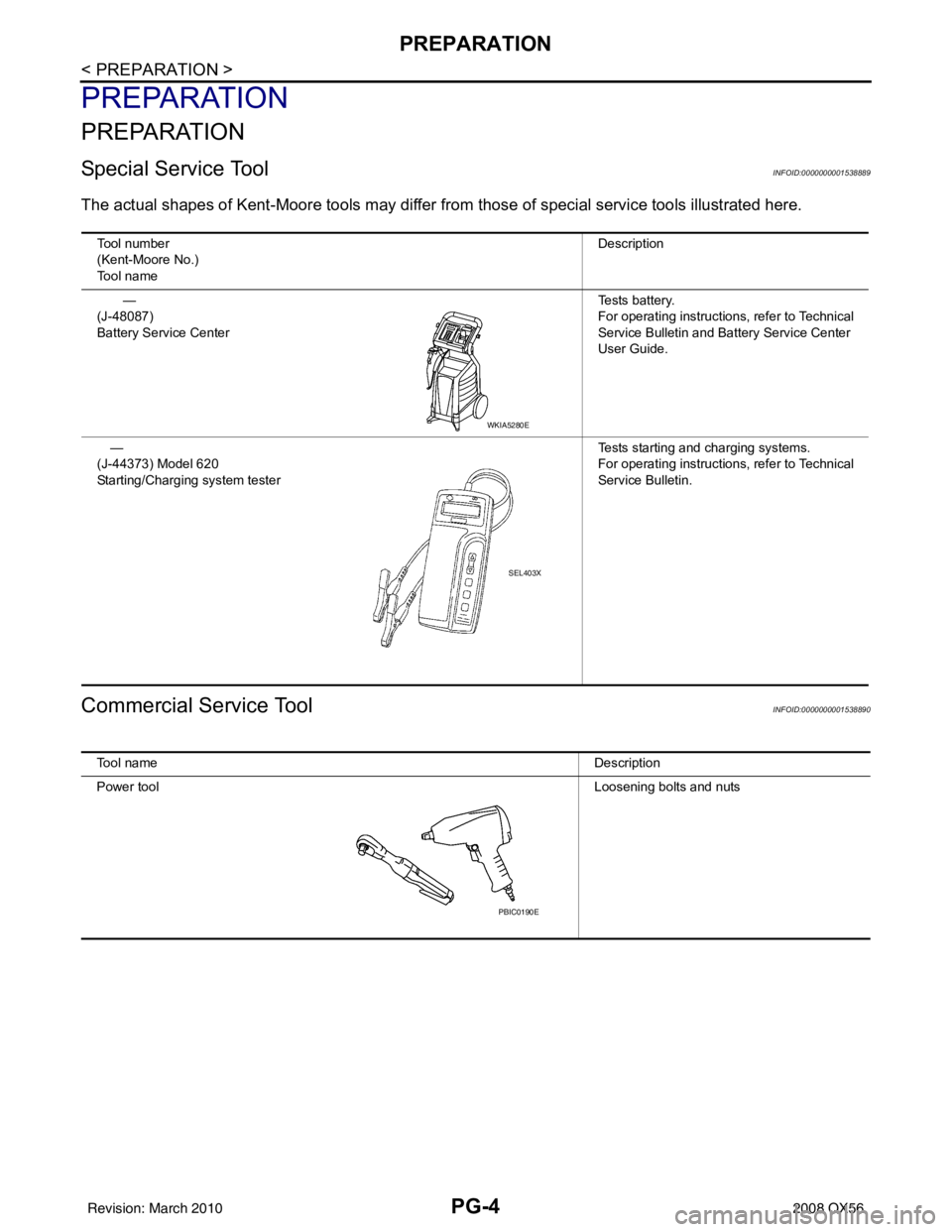 INFINITI QX56 2008  Factory Service Manual PG-4
< PREPARATION >
PREPARATION
PREPARATION
PREPARATION
Special Service ToolINFOID:0000000001538889
The actual shapes of Kent-Moore tools may differ from those of  special service tools illustrated h