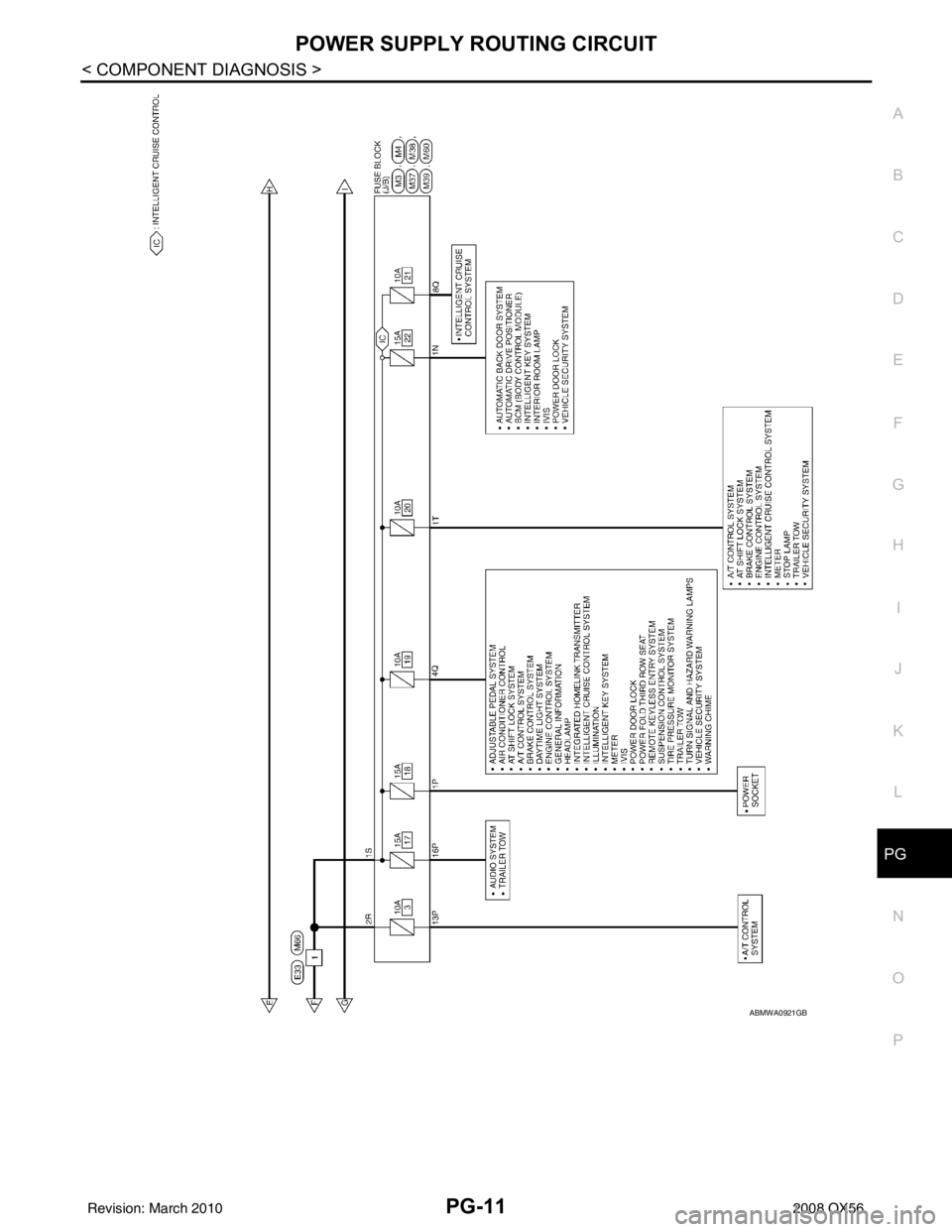 INFINITI QX56 2008  Factory Service Manual PG
POWER SUPPLY ROUTING CIRCUITPG-11
< COMPONENT DIAGNOSIS >
C
DE
F
G H
I
J
K L
B A
O P
N
ABMWA0921GB
Revision: March 2010
2008 QX56 