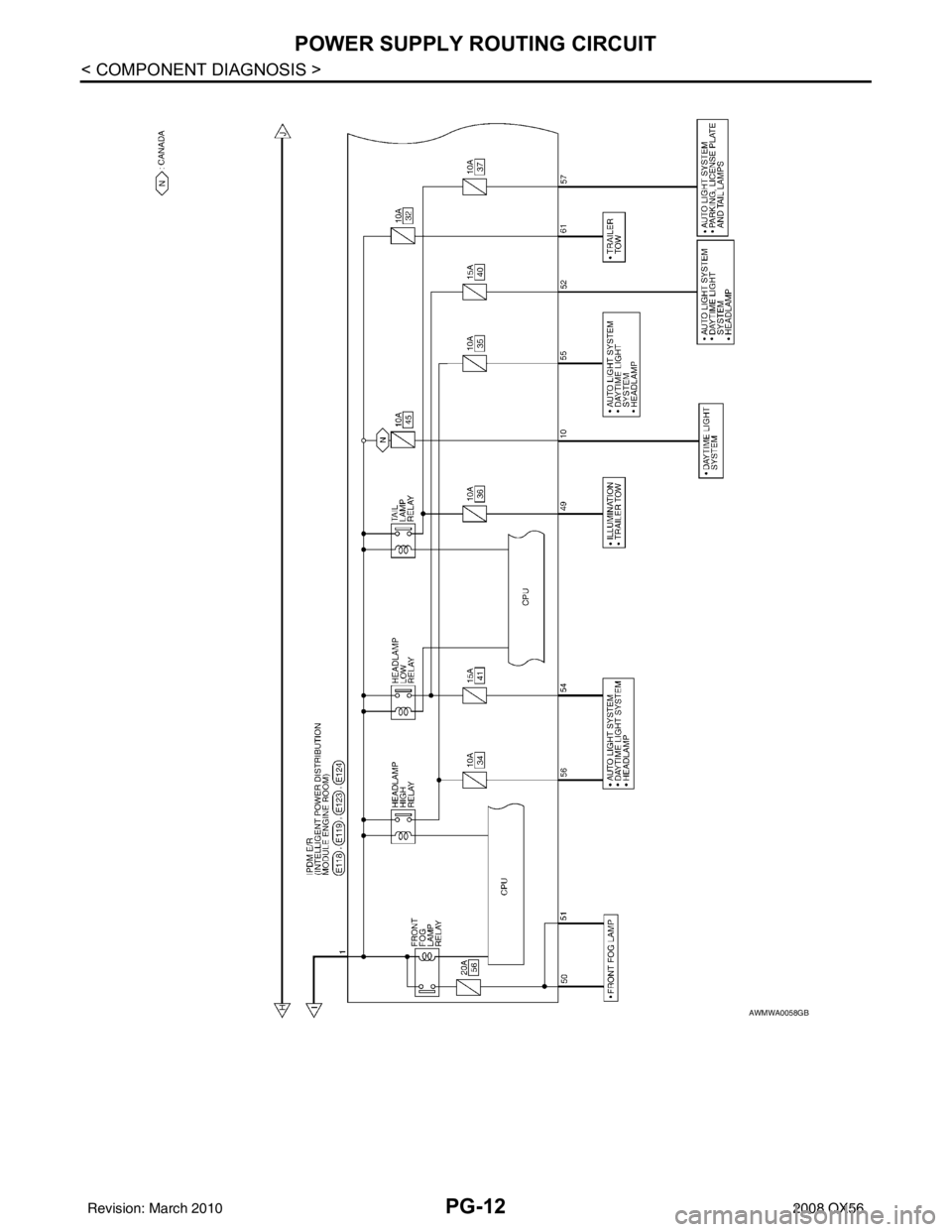 INFINITI QX56 2008  Factory Service Manual PG-12
< COMPONENT DIAGNOSIS >
POWER SUPPLY ROUTING CIRCUIT
AWMWA0058GB
Revision: March 20102008 QX56 