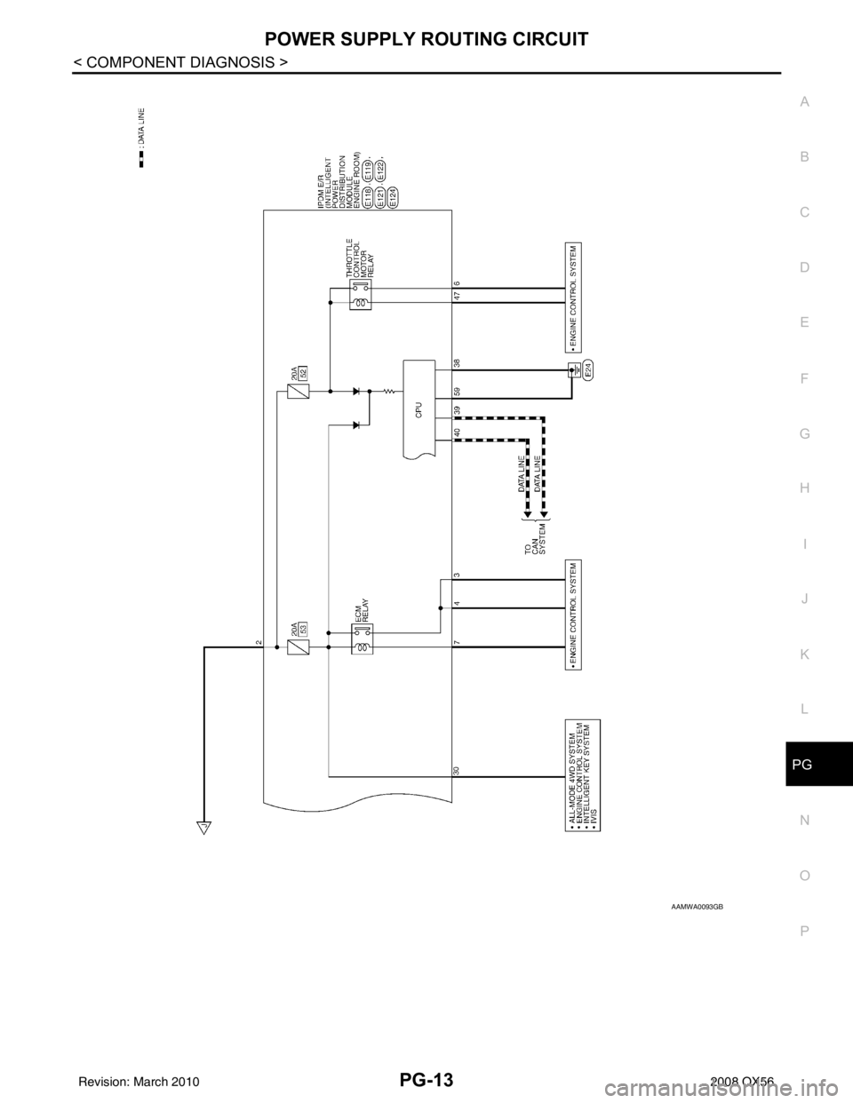 INFINITI QX56 2008  Factory Service Manual PG
POWER SUPPLY ROUTING CIRCUITPG-13
< COMPONENT DIAGNOSIS >
C
DE
F
G H
I
J
K L
B A
O P
N
AAMWA0093GB
Revision: March 2010
2008 QX56 