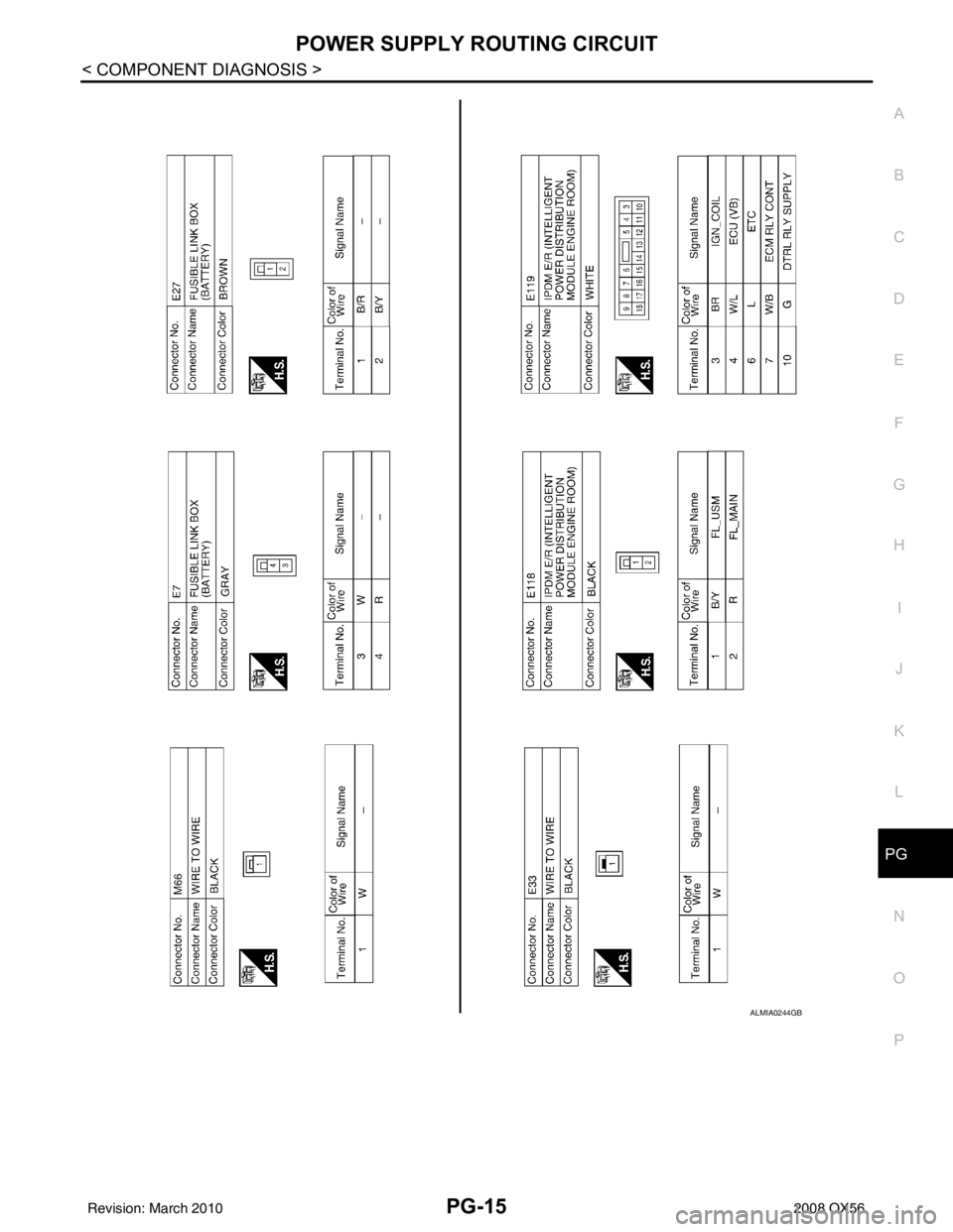 INFINITI QX56 2008  Factory Service Manual PG
POWER SUPPLY ROUTING CIRCUITPG-15
< COMPONENT DIAGNOSIS >
C
DE
F
G H
I
J
K L
B A
O P
N
ALMIA0244GB
Revision: March 2010
2008 QX56 
