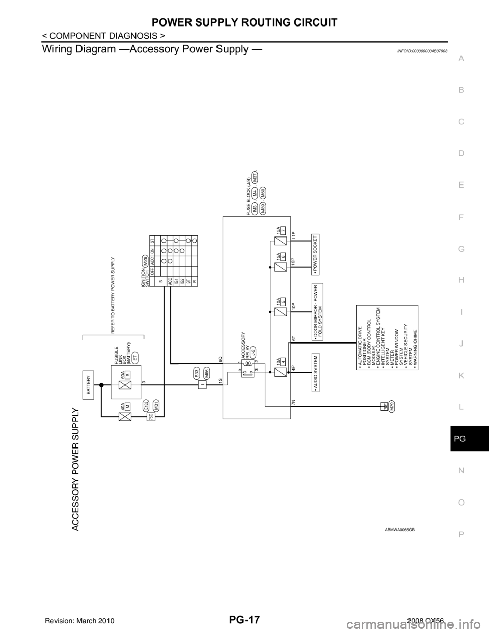 INFINITI QX56 2008  Factory Service Manual PG
POWER SUPPLY ROUTING CIRCUITPG-17
< COMPONENT DIAGNOSIS >
C
DE
F
G H
I
J
K L
B A
O P
N
Wiring Diagram —Acces
sory Power Supply —INFOID:0000000004807908
ABMWA0065GB
Revision: March 2010 2008 QX5