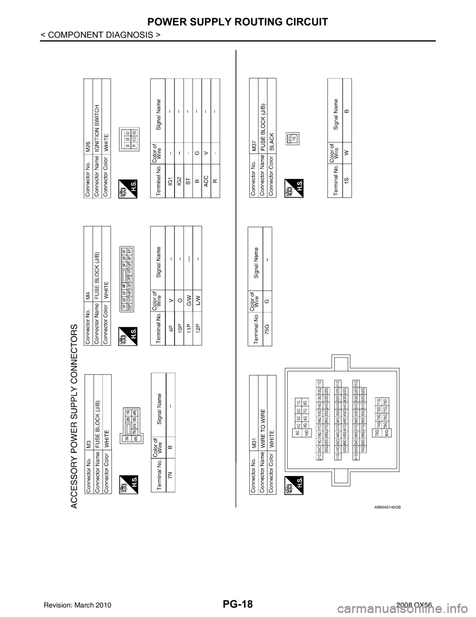 INFINITI QX56 2008  Factory Service Manual PG-18
< COMPONENT DIAGNOSIS >
POWER SUPPLY ROUTING CIRCUIT
ABMIA0140GB
Revision: March 20102008 QX56 