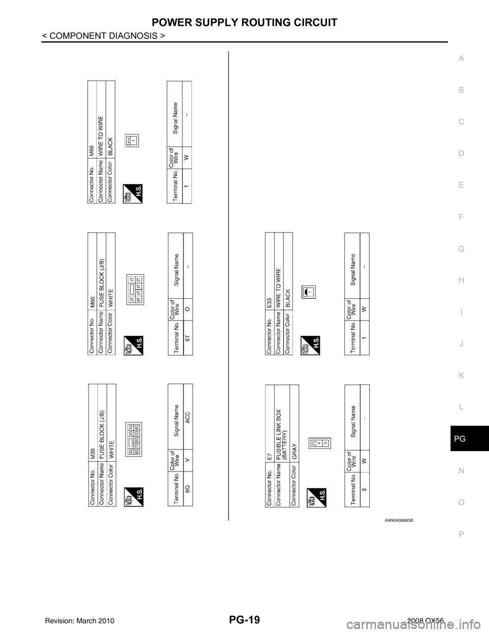 INFINITI QX56 2008  Factory Service Manual PG
POWER SUPPLY ROUTING CIRCUITPG-19
< COMPONENT DIAGNOSIS >
C
DE
F
G H
I
J
K L
B A
O P
N
AWMIA0880GB
Revision: March 2010
2008 QX56 