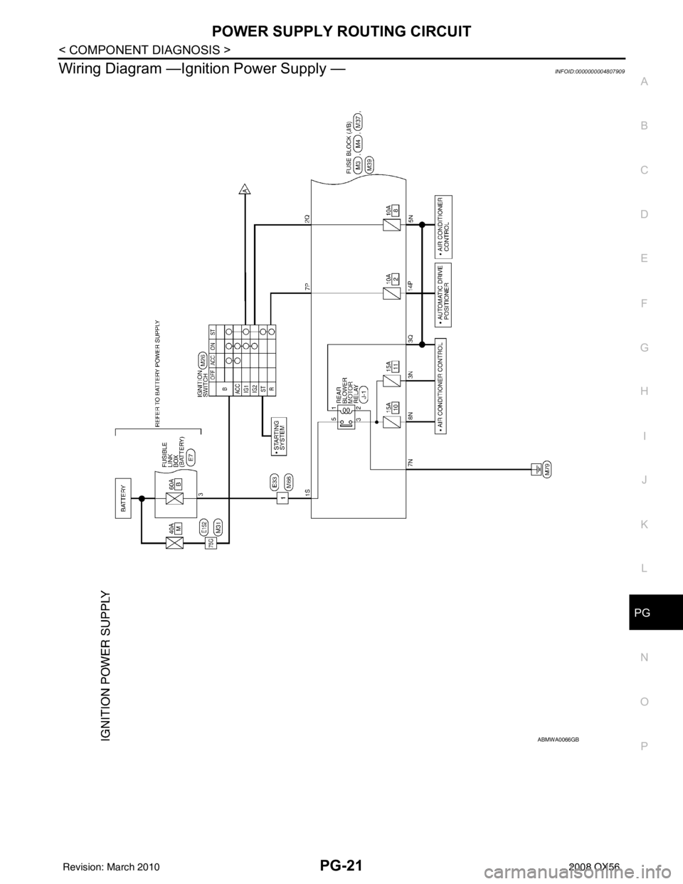 INFINITI QX56 2008  Factory Service Manual PG
POWER SUPPLY ROUTING CIRCUITPG-21
< COMPONENT DIAGNOSIS >
C
DE
F
G H
I
J
K L
B A
O P
N
Wiring Diagram —Ignition Power Supply —INFOID:0000000004807909
ABMWA0066GB
Revision: March 2010
2008 QX56 