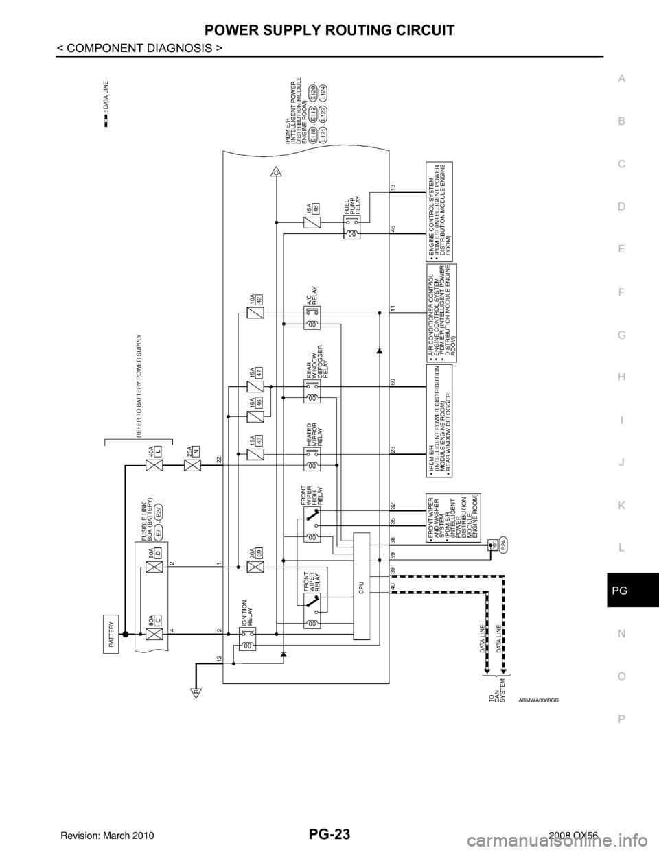 INFINITI QX56 2008  Factory Service Manual PG
POWER SUPPLY ROUTING CIRCUITPG-23
< COMPONENT DIAGNOSIS >
C
DE
F
G H
I
J
K L
B A
O P
N
ABMWA0068GB
Revision: March 2010
2008 QX56 