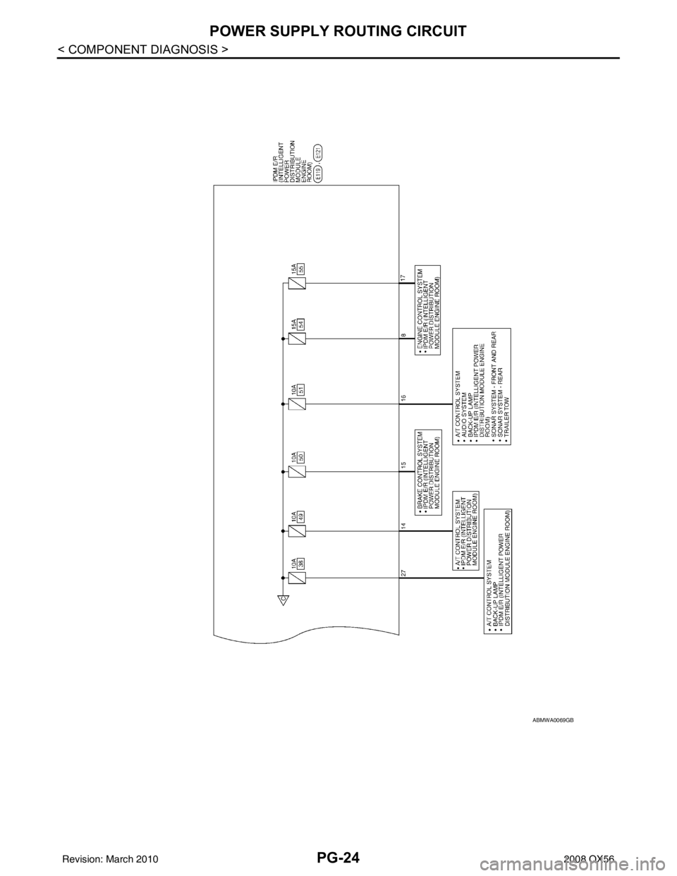 INFINITI QX56 2008  Factory Service Manual PG-24
< COMPONENT DIAGNOSIS >
POWER SUPPLY ROUTING CIRCUIT
ABMWA0069GB
Revision: March 20102008 QX56 