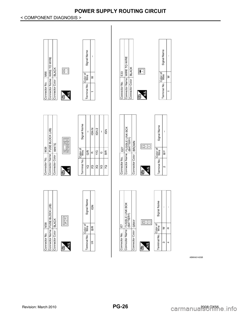 INFINITI QX56 2008  Factory Service Manual PG-26
< COMPONENT DIAGNOSIS >
POWER SUPPLY ROUTING CIRCUIT
ABMIA0143GB
Revision: March 20102008 QX56 