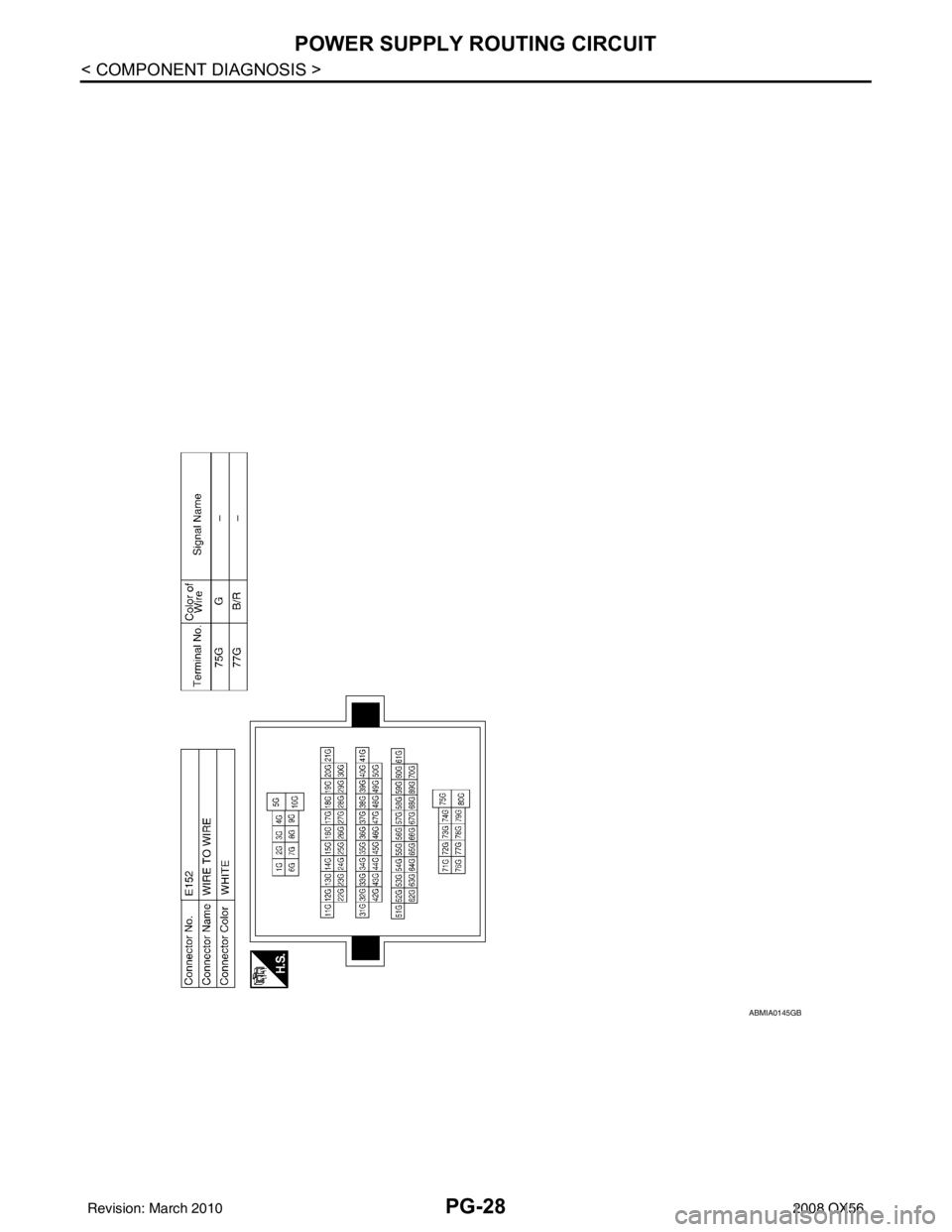 INFINITI QX56 2008  Factory Service Manual PG-28
< COMPONENT DIAGNOSIS >
POWER SUPPLY ROUTING CIRCUIT
ABMIA0145GB
Revision: March 20102008 QX56 