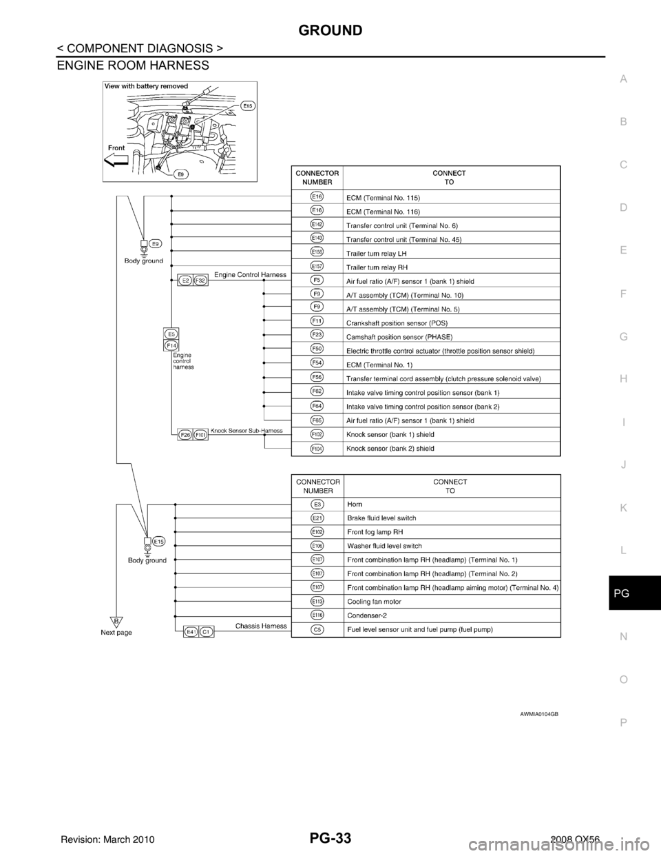 INFINITI QX56 2008  Factory Service Manual PG
GROUNDPG-33
< COMPONENT DIAGNOSIS >
C
DE
F
G H
I
J
K L
B A
O P
N
ENGINE ROOM HARNESS 
AWMIA0104GB
Revision: March 2010
2008 QX56 